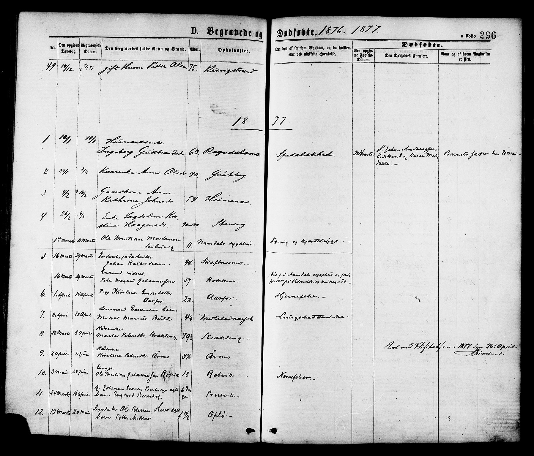 Ministerialprotokoller, klokkerbøker og fødselsregistre - Nord-Trøndelag, SAT/A-1458/780/L0642: Parish register (official) no. 780A07 /1, 1874-1885, p. 296