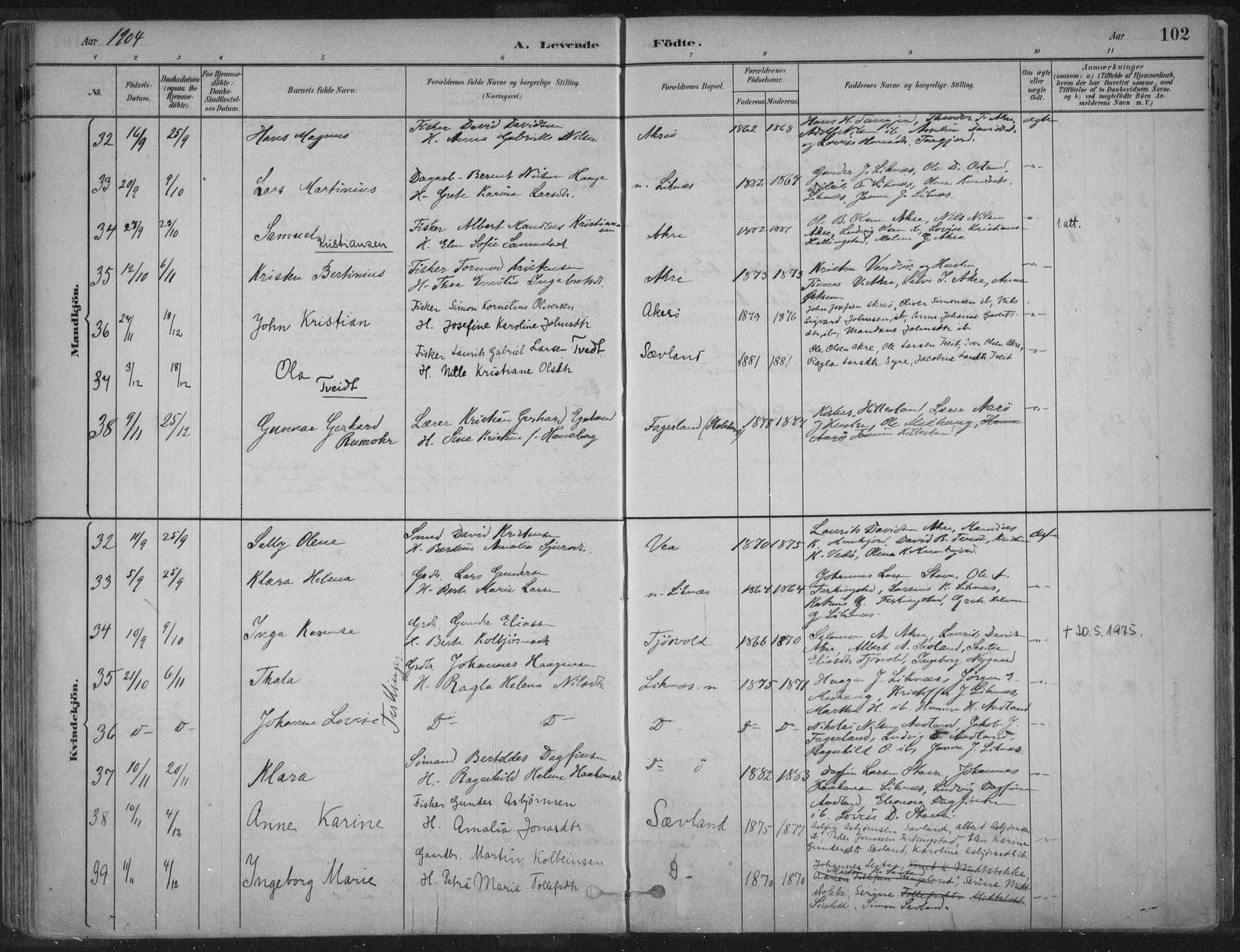 Kopervik sokneprestkontor, SAST/A-101850/H/Ha/Haa/L0004: Parish register (official) no. A 4, 1882-1905, p. 102