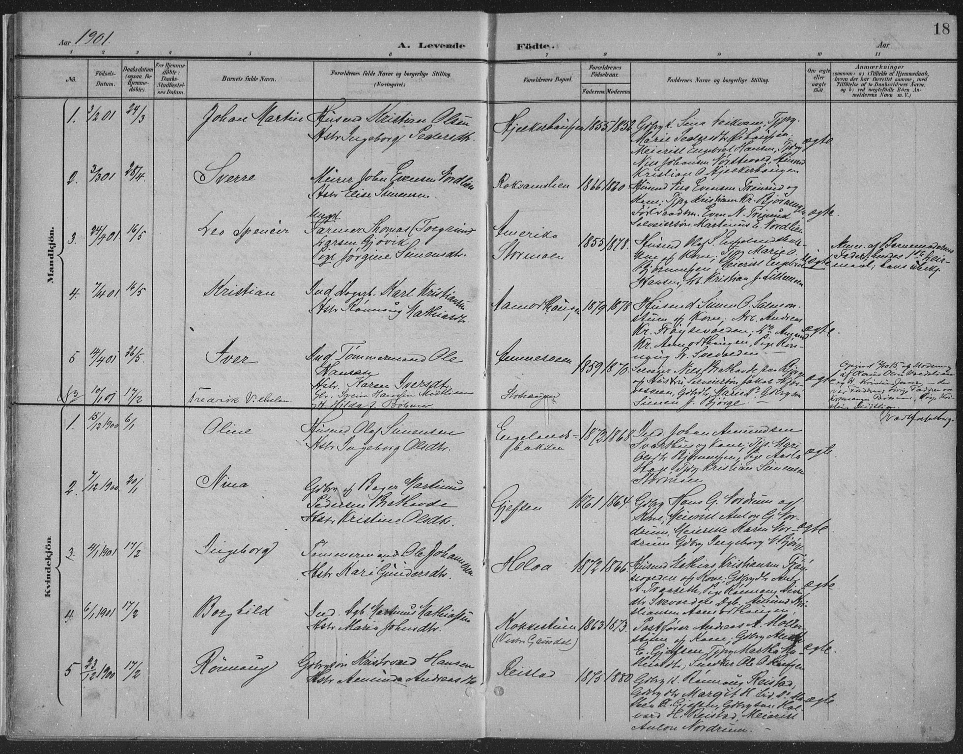 Østre Gausdal prestekontor, SAH/PREST-092/H/Ha/Haa/L0004: Parish register (official) no. 4, 1898-1914, p. 18