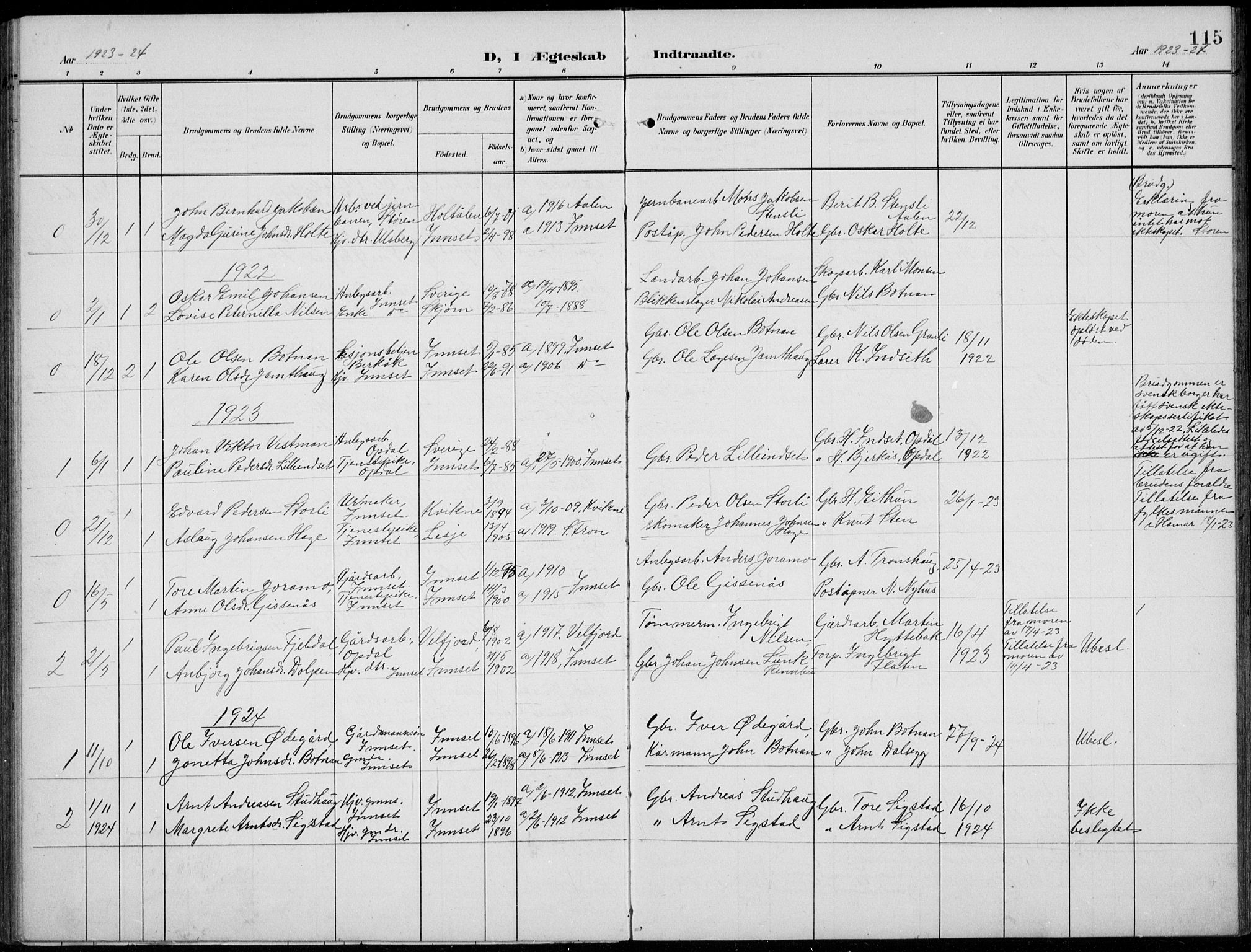 Kvikne prestekontor, SAH/PREST-064/H/Ha/Hab/L0004: Parish register (copy) no. 4, 1902-1937, p. 115