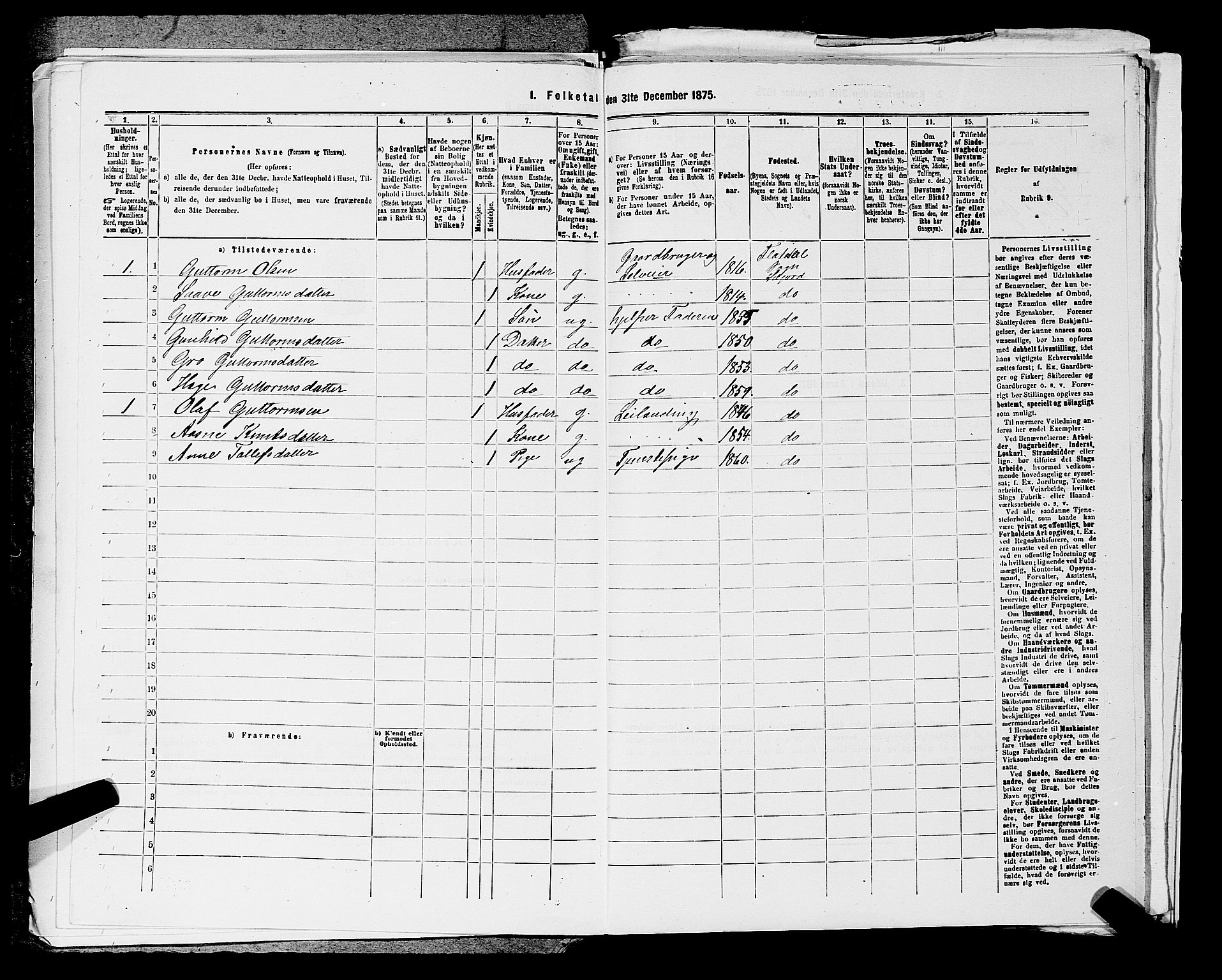 SAKO, 1875 census for 0828P Seljord, 1875, p. 1359