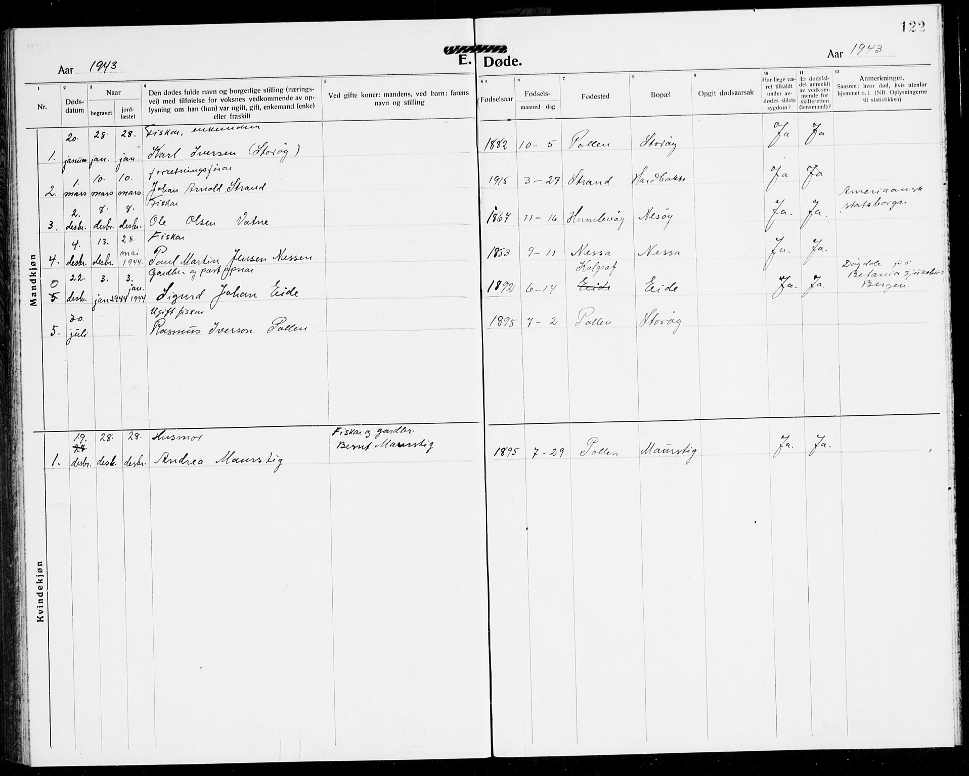 Solund sokneprestembete, AV/SAB-A-81401: Parish register (copy) no. A 3, 1922-1944, p. 122