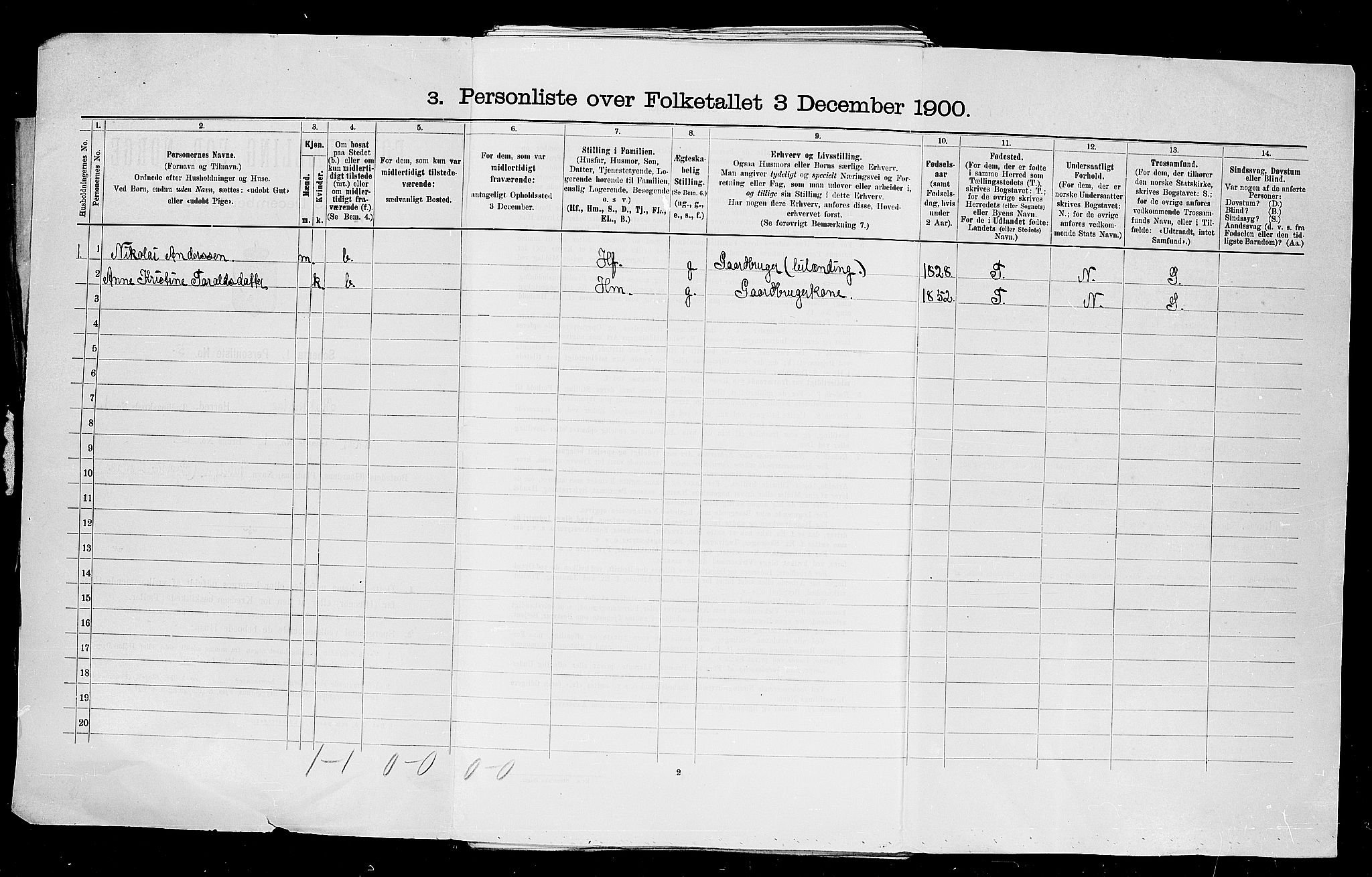 SAO, 1900 census for Rakkestad, 1900