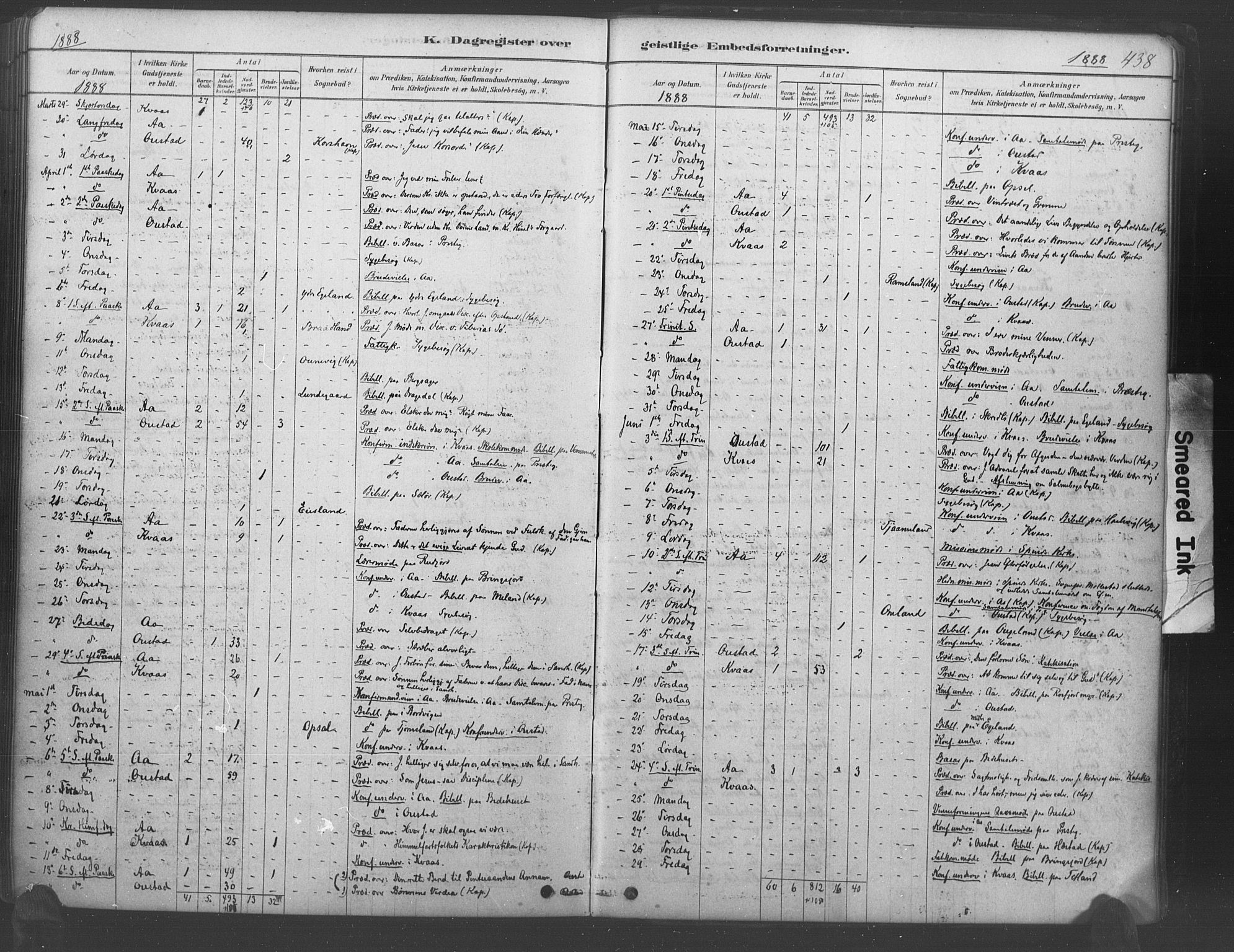 Lyngdal sokneprestkontor, AV/SAK-1111-0029/F/Fa/Fac/L0011: Parish register (official) no. A 11, 1878-1893, p. 438