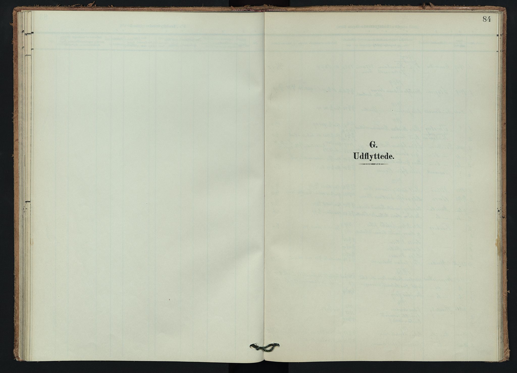 Våle kirkebøker, SAKO/A-334/F/Fb/L0003: Parish register (official) no. II 3, 1907-1936, p. 84