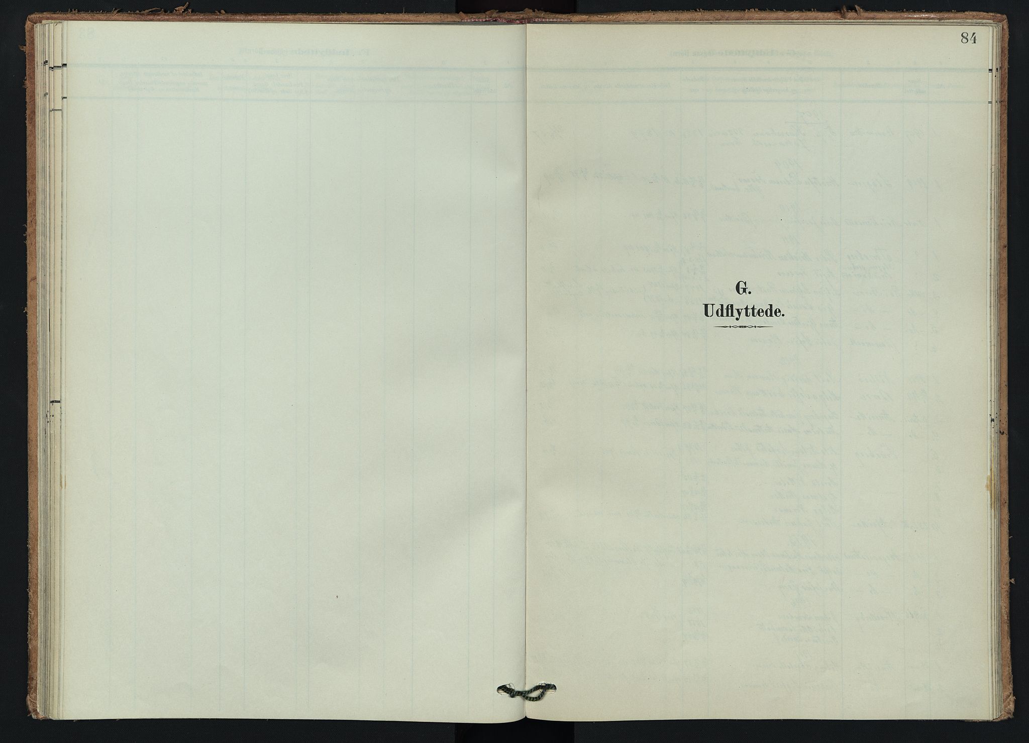 Våle kirkebøker, AV/SAKO-A-334/F/Fb/L0003: Parish register (official) no. II 3, 1907-1936, p. 84