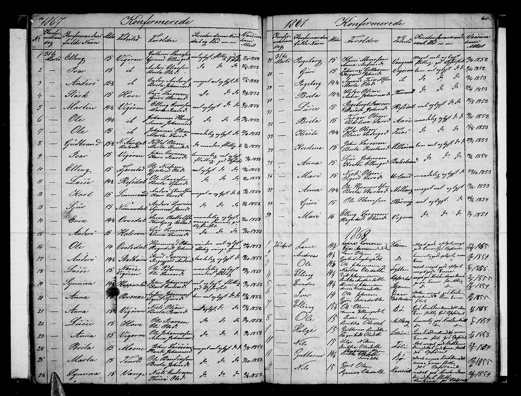 Vik sokneprestembete, AV/SAB-A-81501/H/Hab/Haba/L0002: Parish register (copy) no. A 2, 1856-1877, p. 60