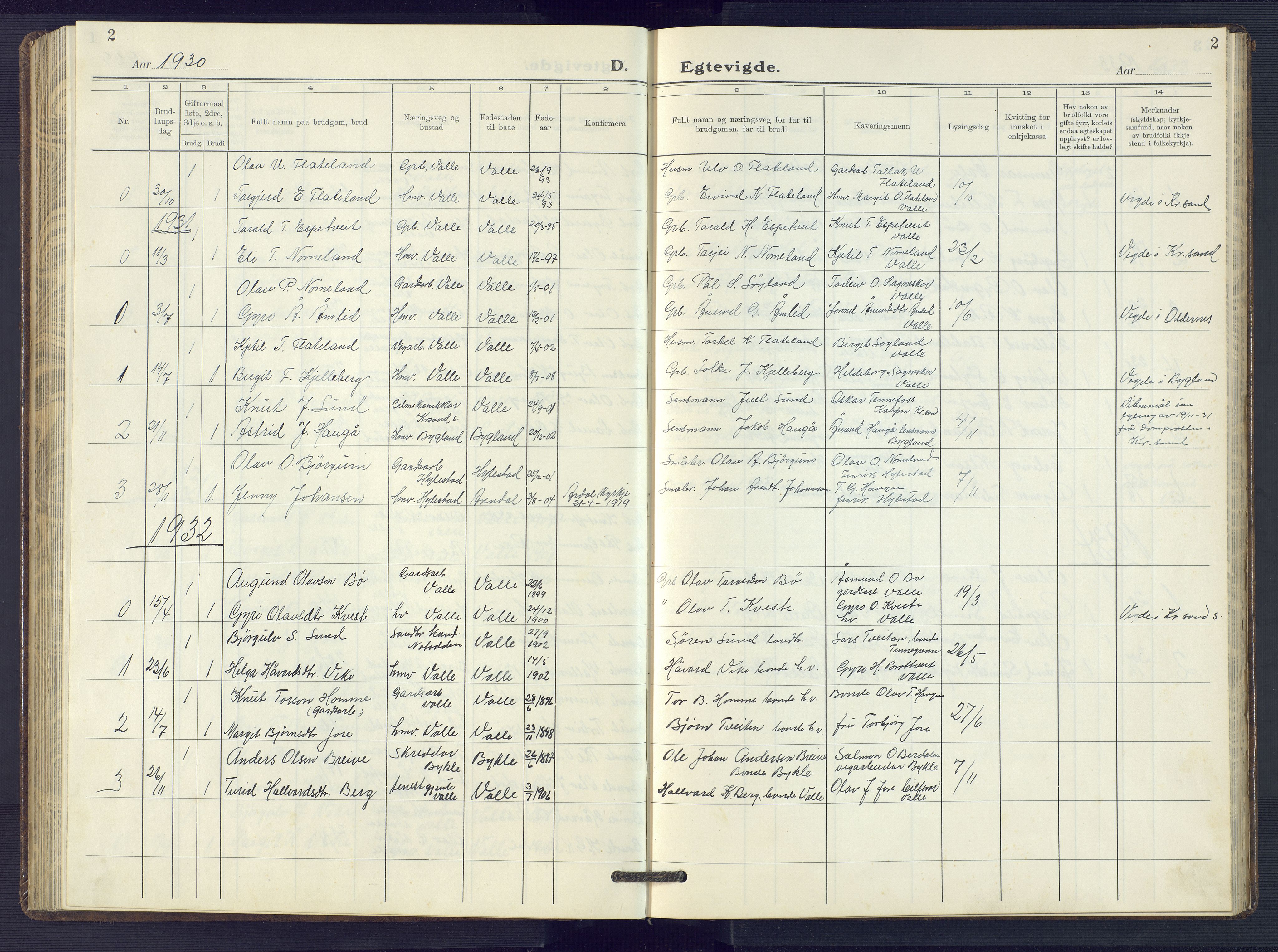Valle sokneprestkontor, SAK/1111-0044/F/Fb/Fbc/L0005: Parish register (copy) no. B 5, 1929-1981, p. 2