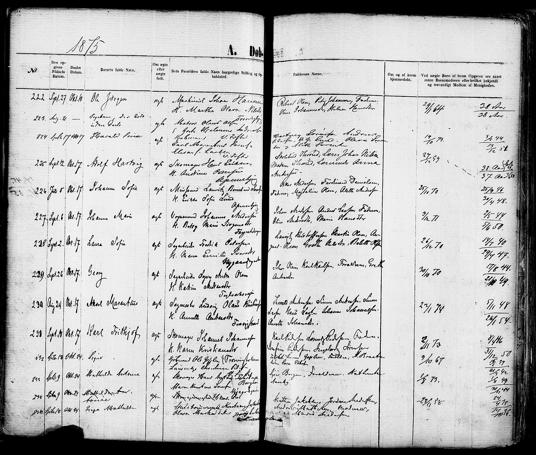 Fredrikstad domkirkes prestekontor Kirkebøker, AV/SAO-A-10906/F/Fa/L0001: Parish register (official) no. 1, 1871-1878, p. 75