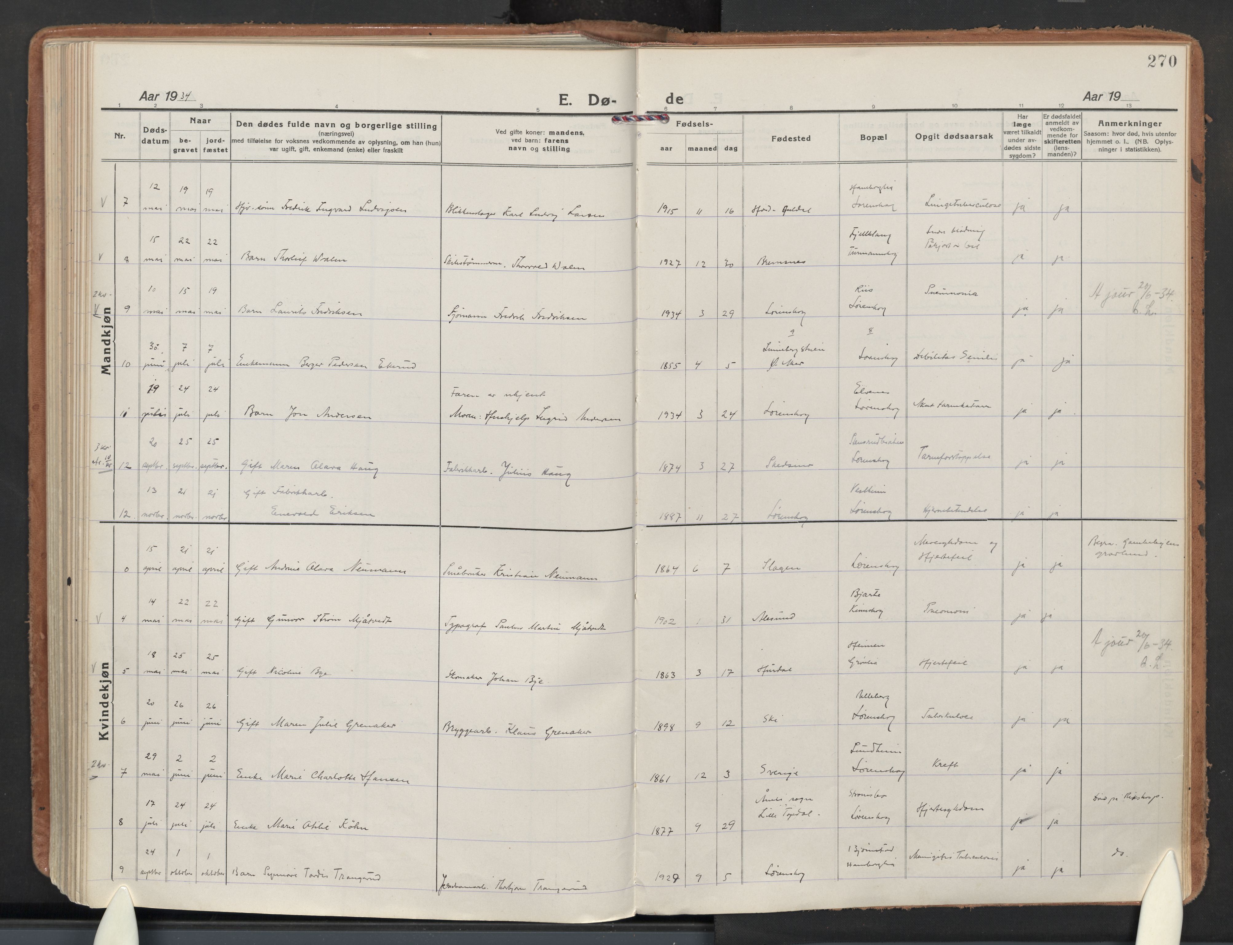 Skedsmo prestekontor Kirkebøker, AV/SAO-A-10033a/F/Fb/L0003: Parish register (official) no. II 3, 1921-1936, p. 270