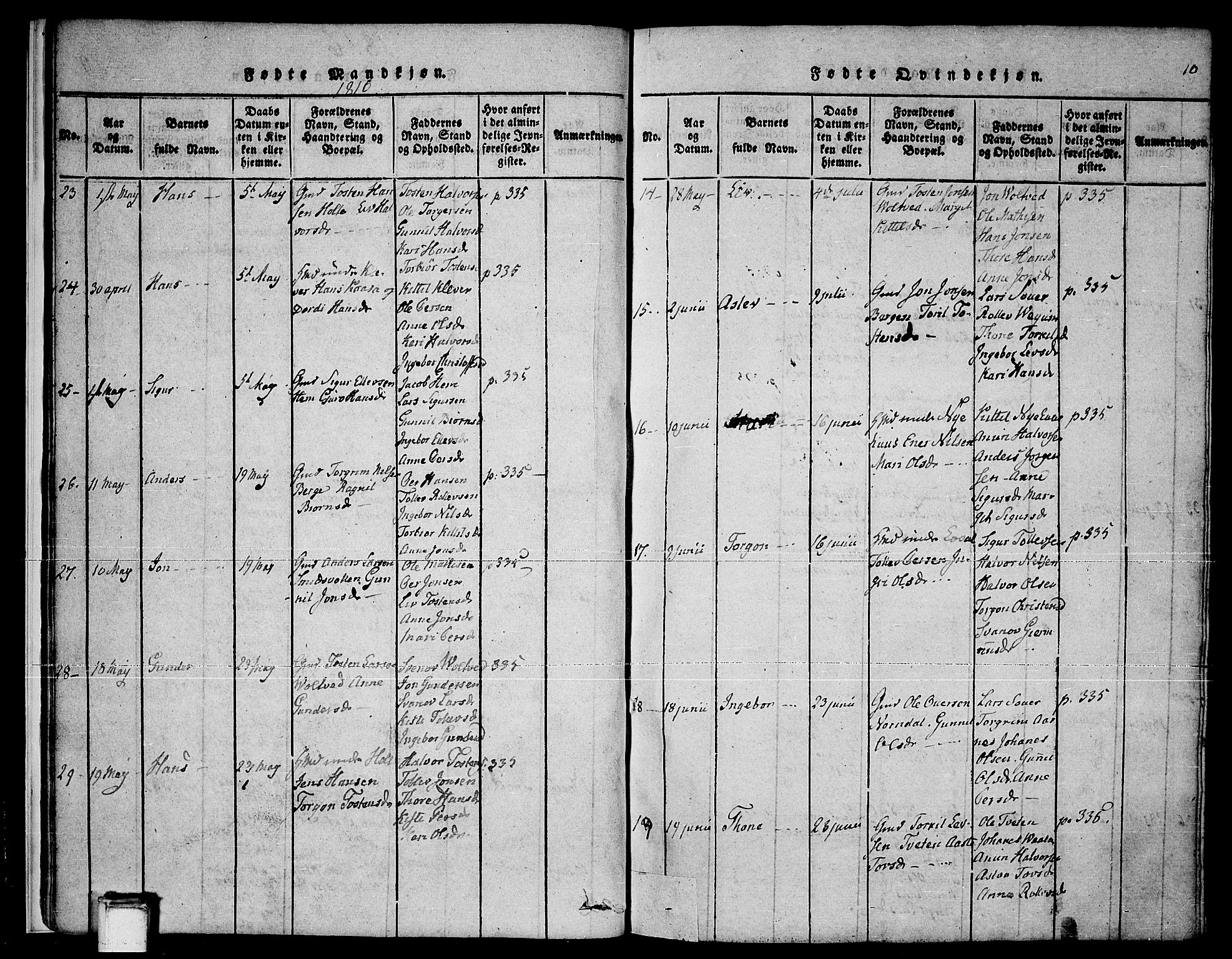 Sauherad kirkebøker, SAKO/A-298/F/Fa/L0005: Parish register (official) no. I 5, 1815-1829, p. 10