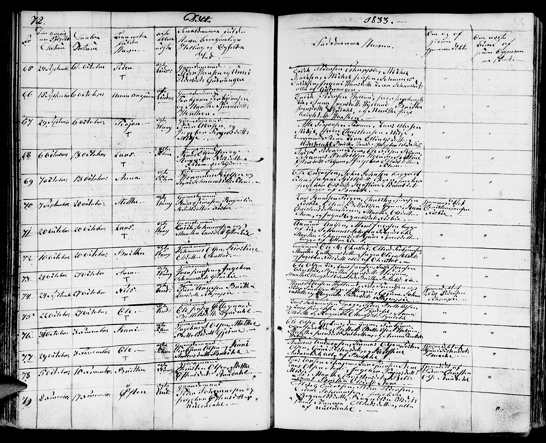 Aurland sokneprestembete, SAB/A-99937/H/Ha/Haa/L0006: Parish register (official) no. A 6, 1821-1859, p. 72
