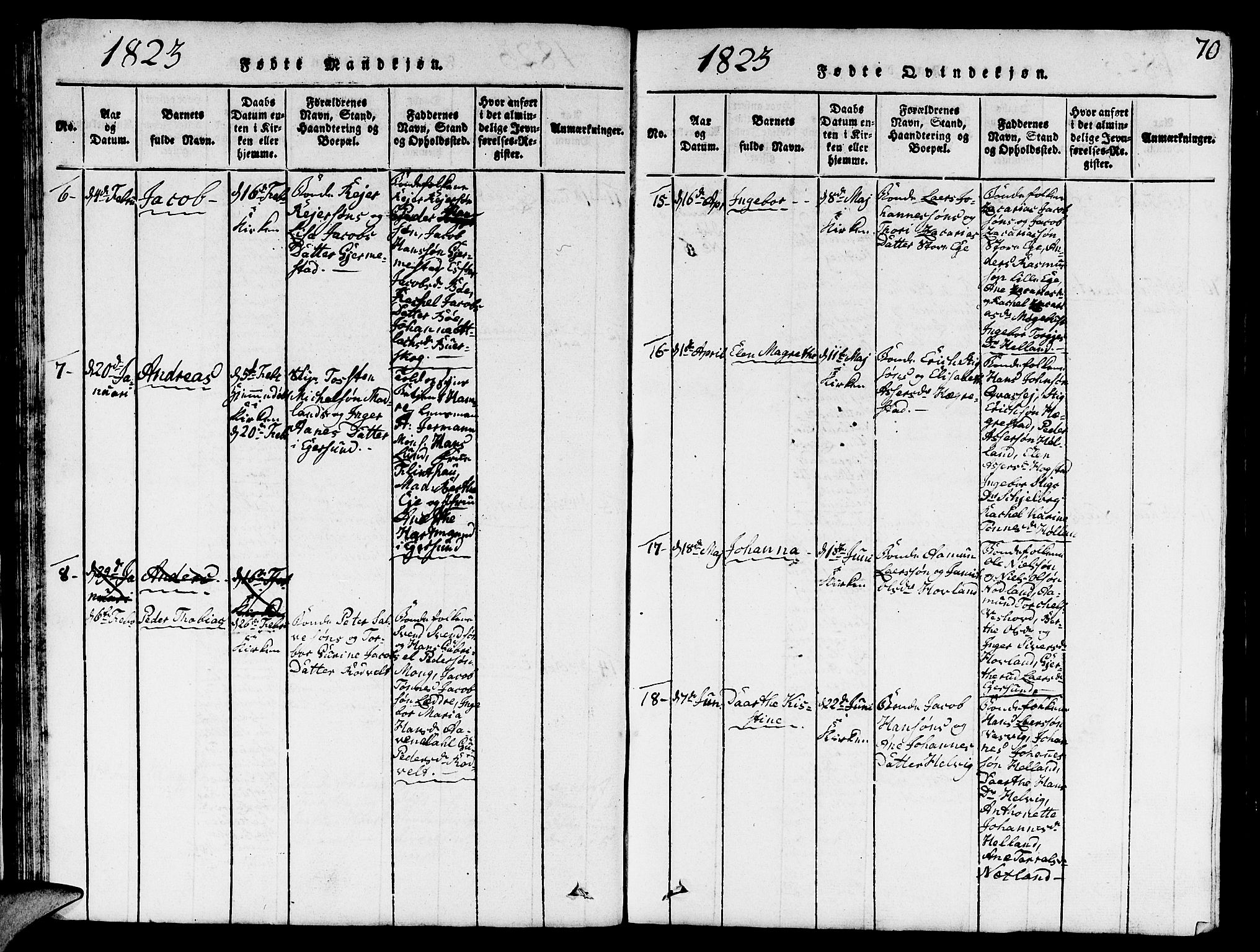 Eigersund sokneprestkontor, AV/SAST-A-101807/S09/L0001: Parish register (copy) no. B 1, 1815-1827, p. 70