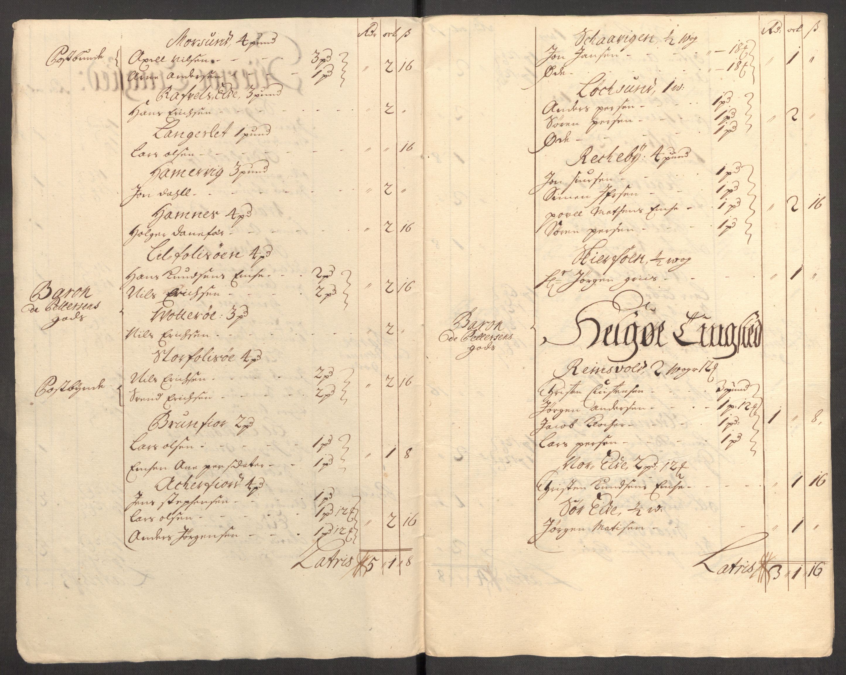 Rentekammeret inntil 1814, Reviderte regnskaper, Fogderegnskap, AV/RA-EA-4092/R68/L4756: Fogderegnskap Senja og Troms, 1705-1707, p. 338