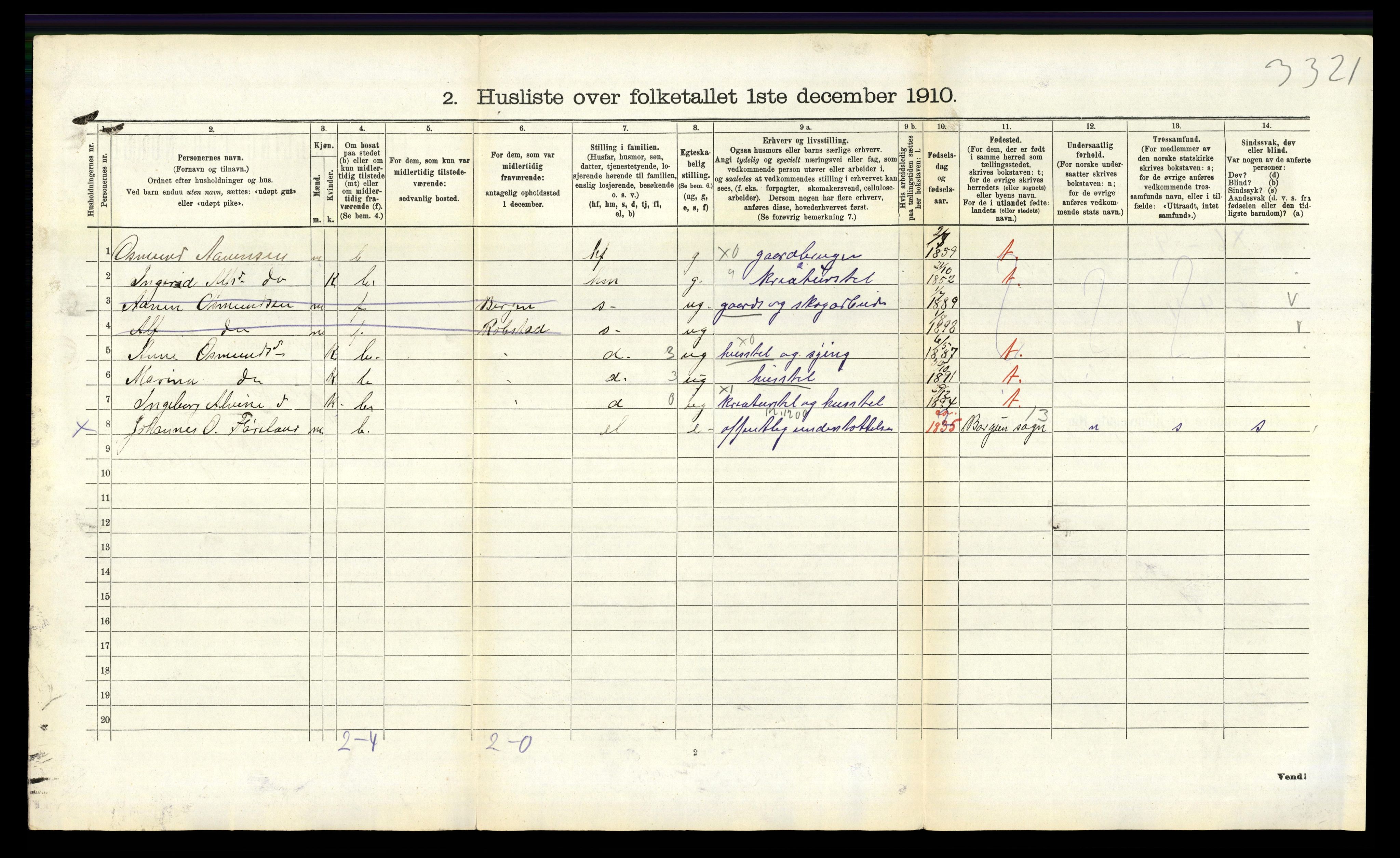 RA, 1910 census for Hægeland, 1910, p. 213