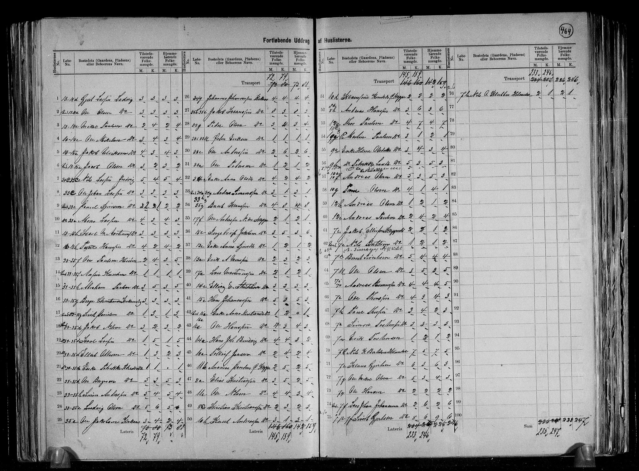 RA, 1891 census for 1247 Askøy, 1891, p. 26