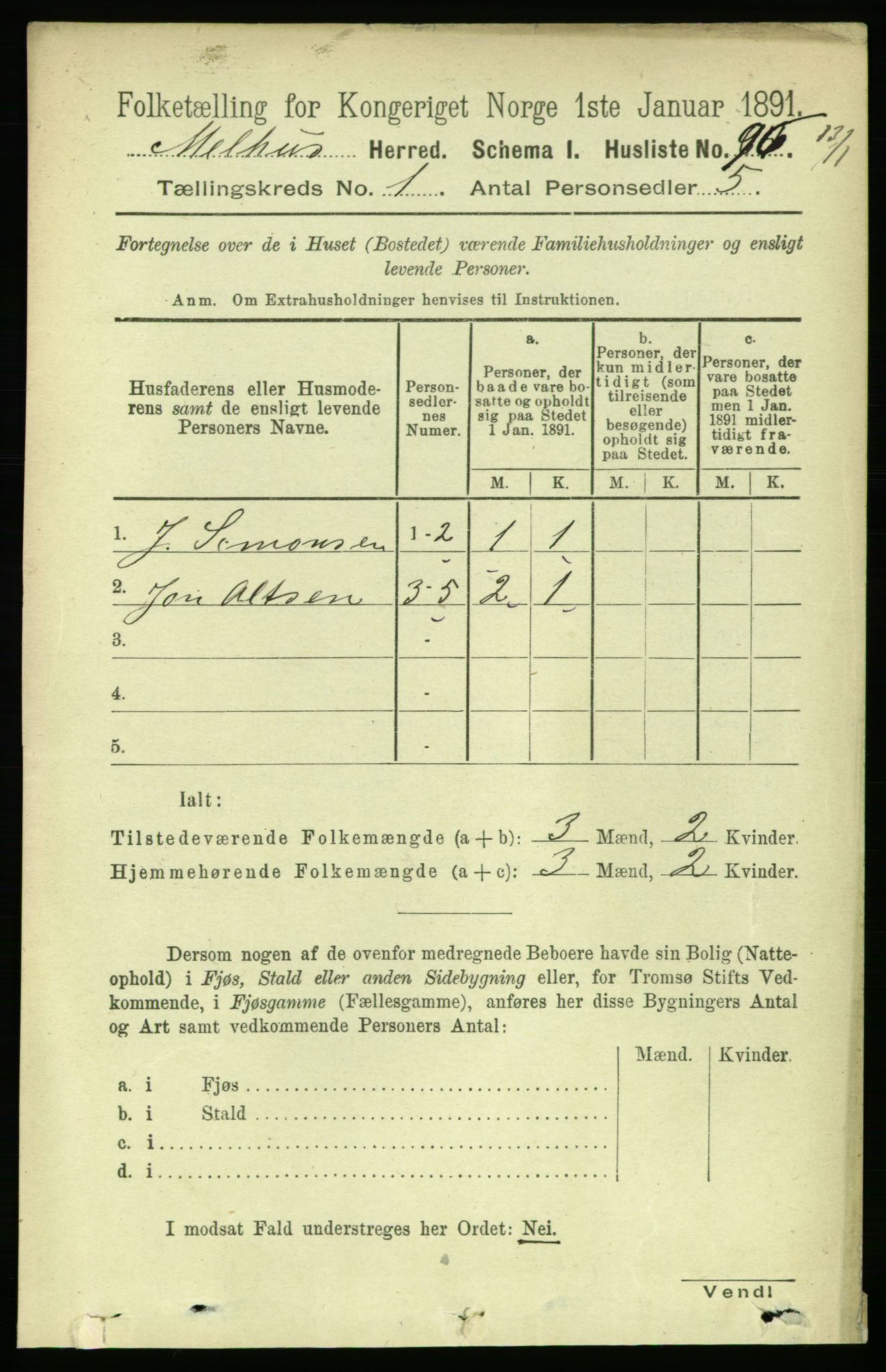 RA, 1891 census for 1653 Melhus, 1891, p. 117