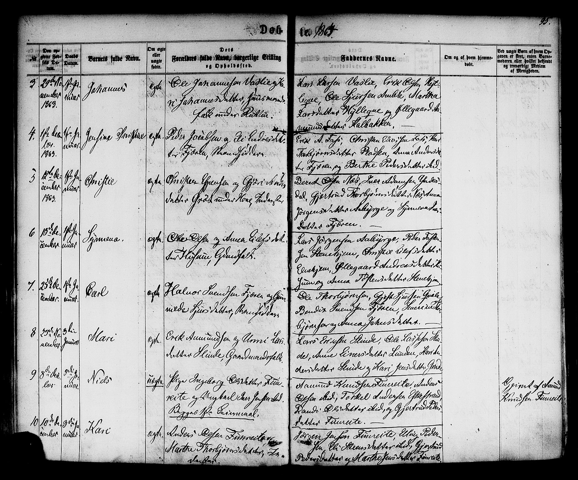 Sogndal sokneprestembete, AV/SAB-A-81301/H/Haa/Haaa/L0013: Parish register (official) no. A 13, 1859-1877, p. 95