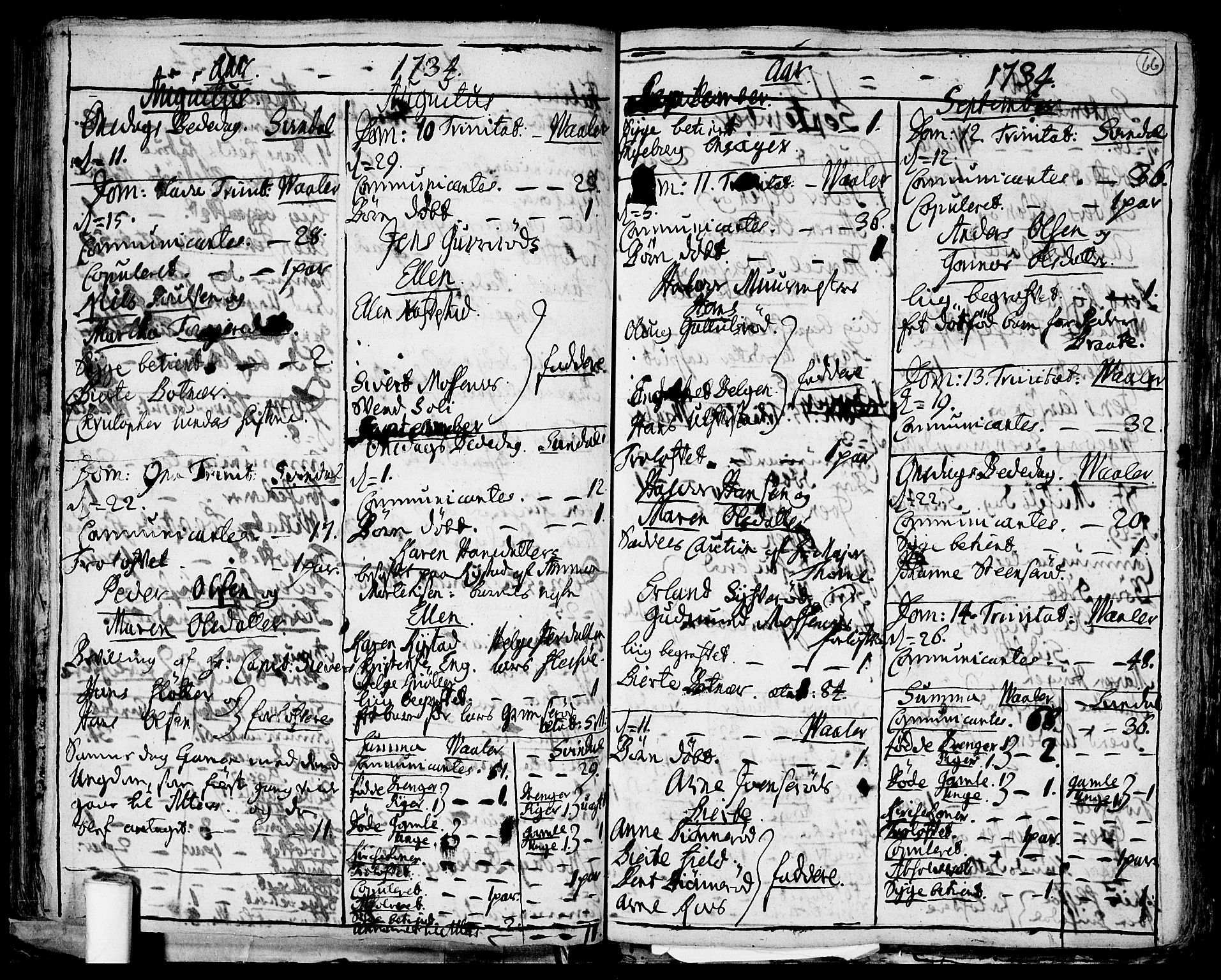 Våler prestekontor Kirkebøker, AV/SAO-A-11083/F/Fa/L0003: Parish register (official) no. I 3, 1730-1770, p. 66