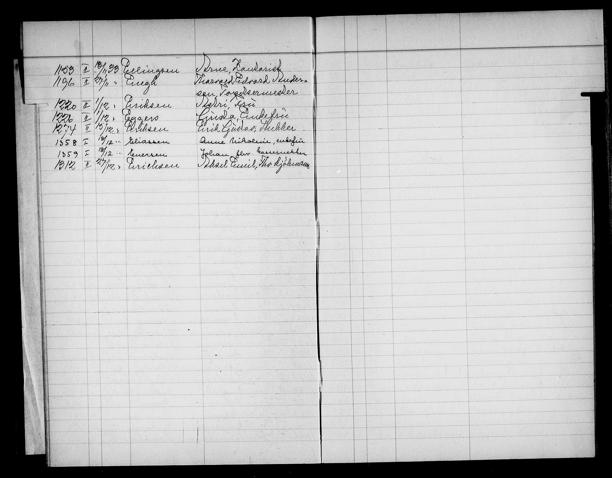 Oslo skifterett, SAO/A-10383/F/Fa/Faa/L0033: Navneregister, 1933