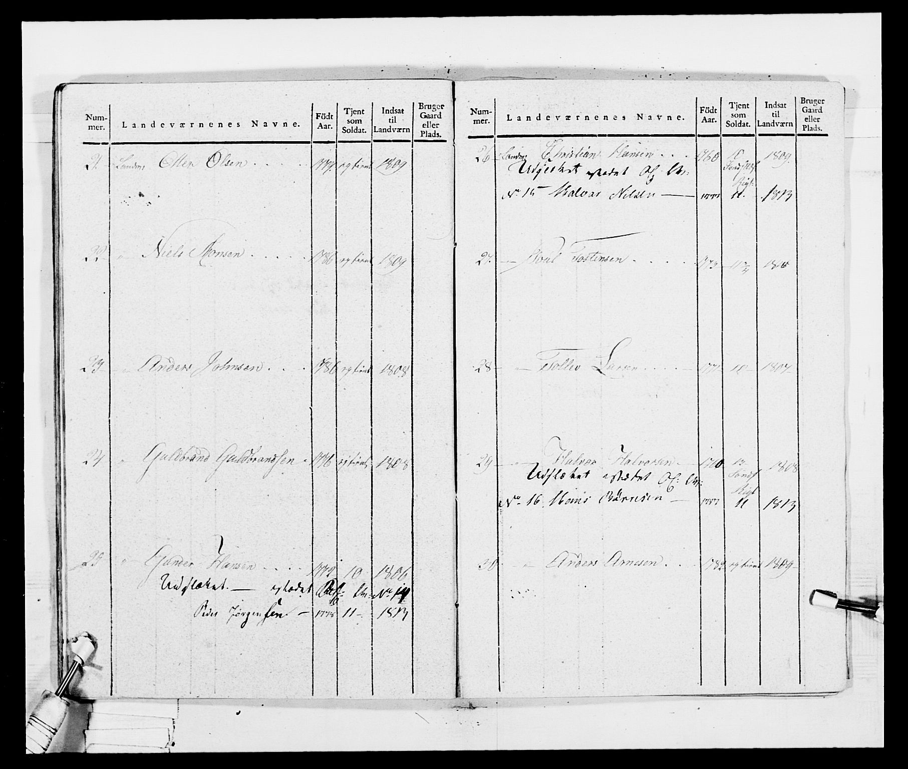 Generalitets- og kommissariatskollegiet, Det kongelige norske kommissariatskollegium, AV/RA-EA-5420/E/Eh/L0035: Nordafjelske gevorbne infanteriregiment, 1812-1813, p. 232