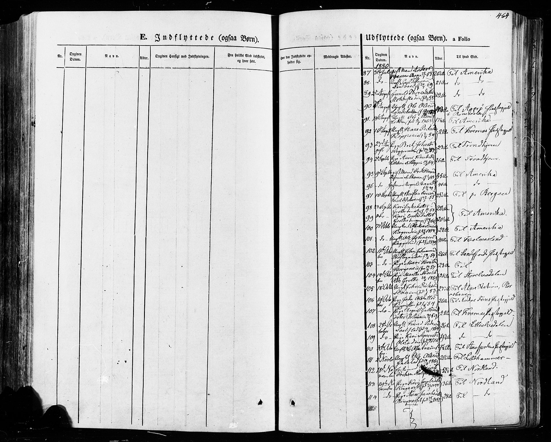 Vågå prestekontor, AV/SAH-PREST-076/H/Ha/Haa/L0007: Parish register (official) no. 7 /1, 1872-1886, p. 464