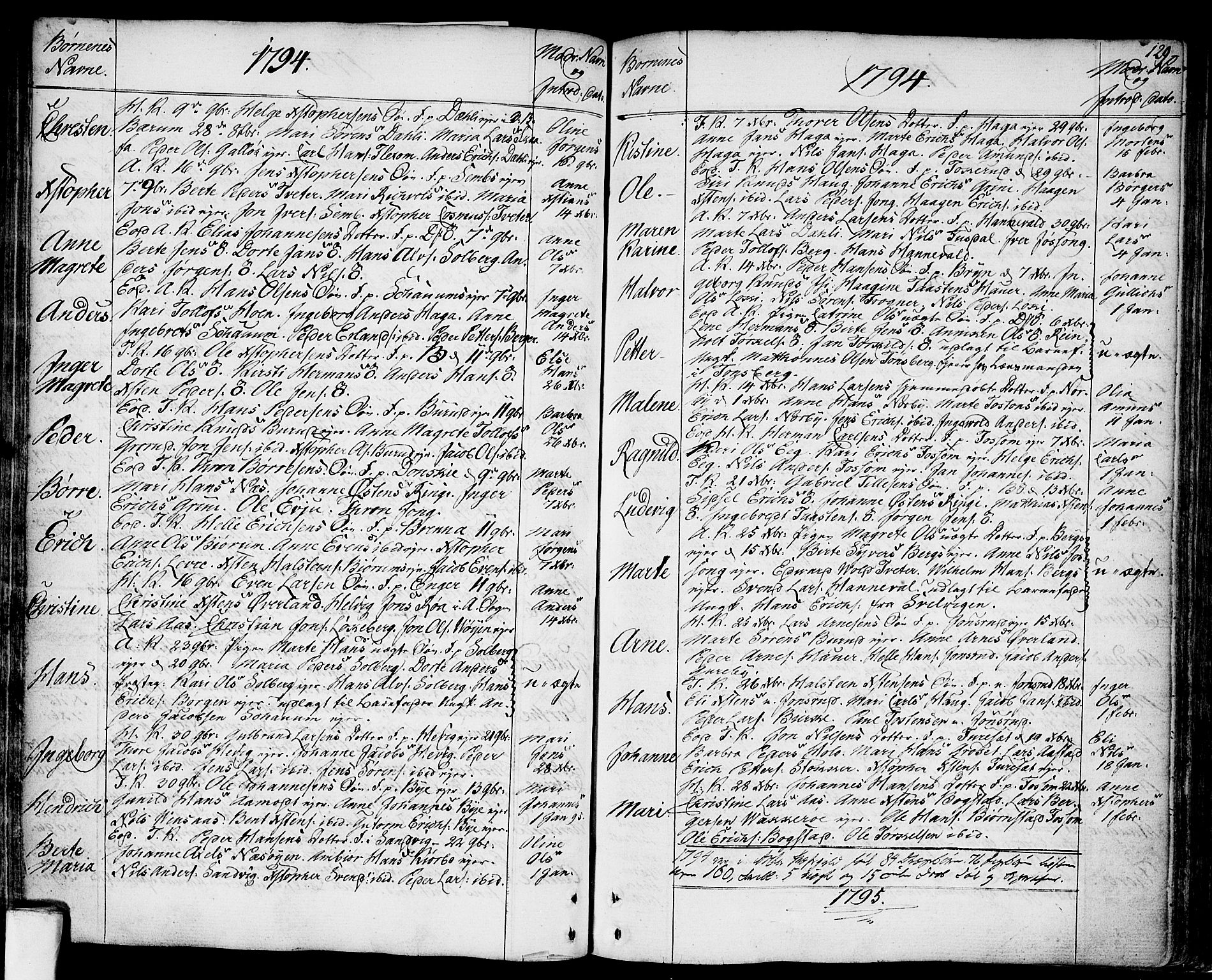 Asker prestekontor Kirkebøker, SAO/A-10256a/F/Fa/L0003: Parish register (official) no. I 3, 1767-1807, p. 129