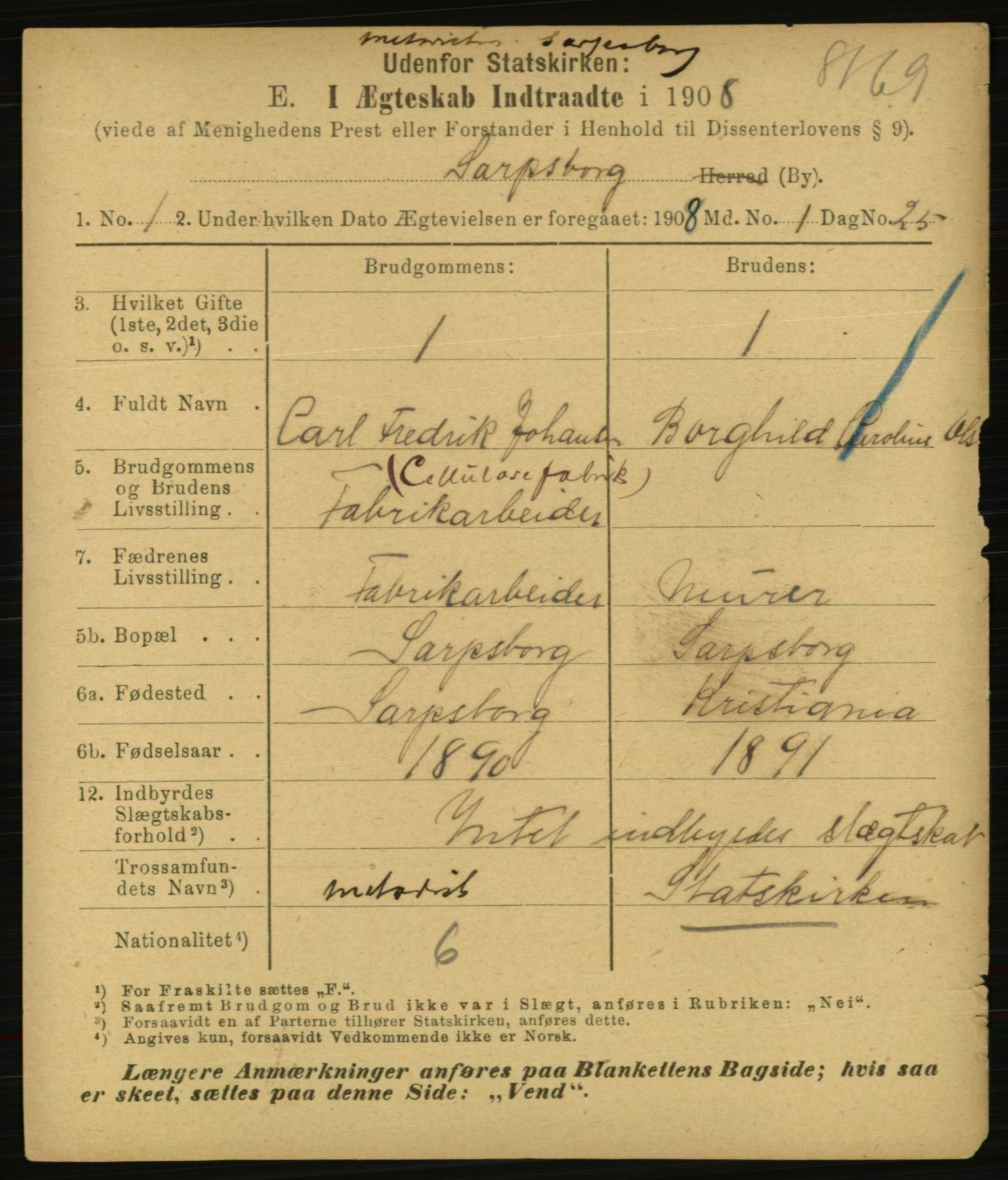 Statistisk sentralbyrå, Sosiodemografiske emner, Befolkning, RA/S-2228/E/L0006: Fødte, gifte, døde dissentere., 1908, p. 1787