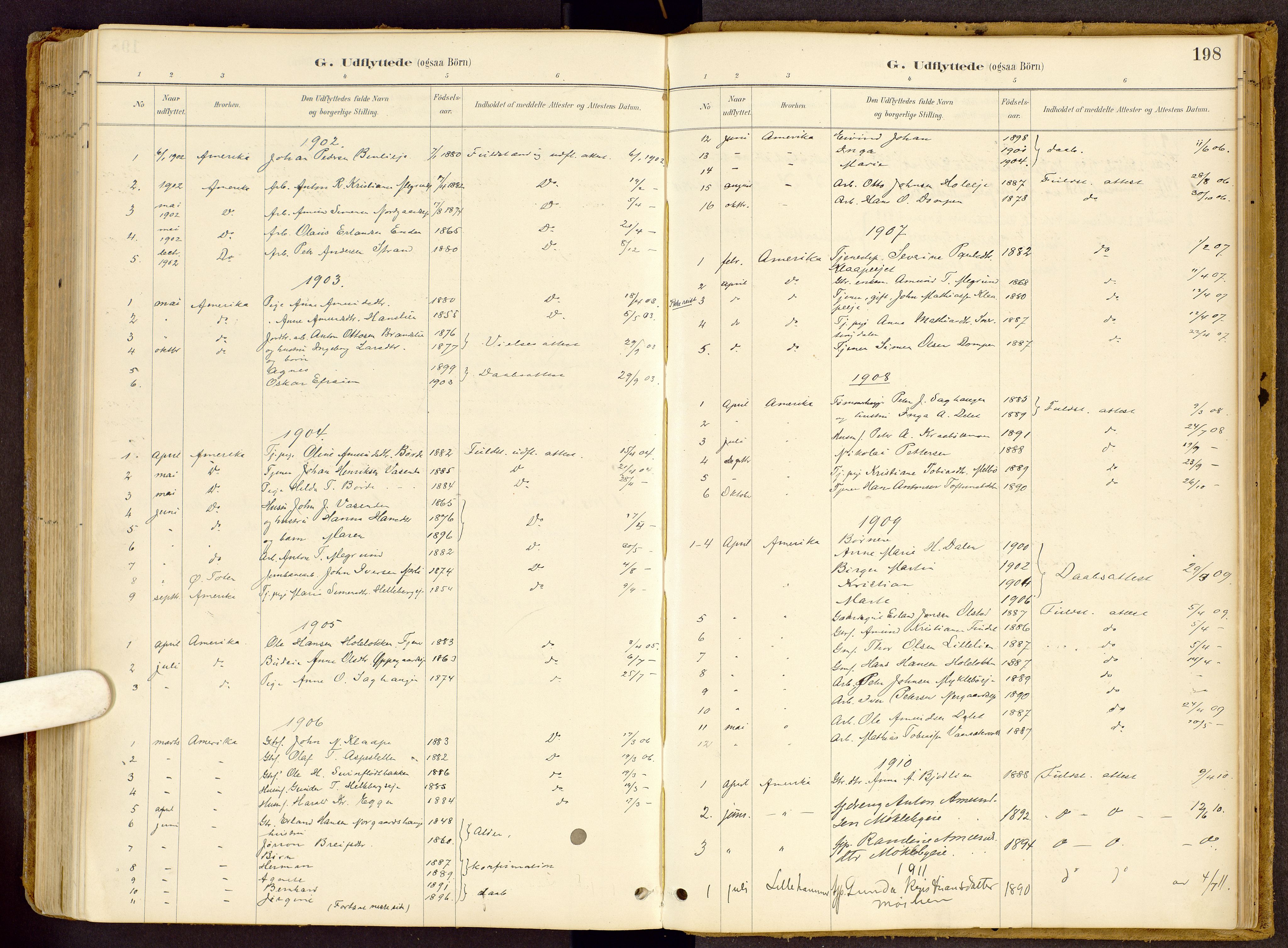 Vestre Gausdal prestekontor, SAH/PREST-094/H/Ha/Haa/L0002: Parish register (official) no. 2, 1887-1918, p. 198