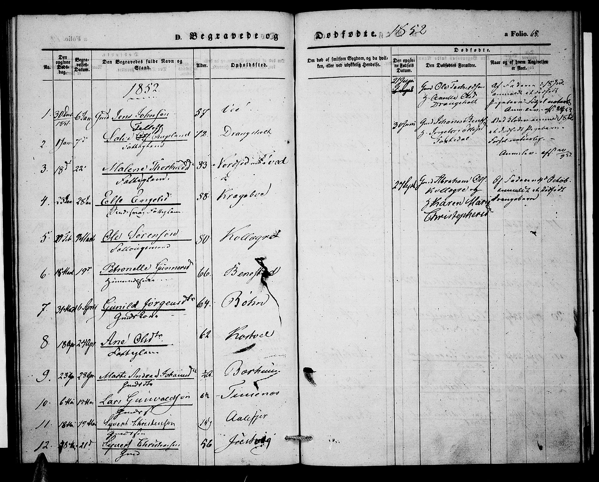 Tveit sokneprestkontor, AV/SAK-1111-0043/F/Fa/L0004: Parish register (official) no. A 4, 1843-1852, p. 68