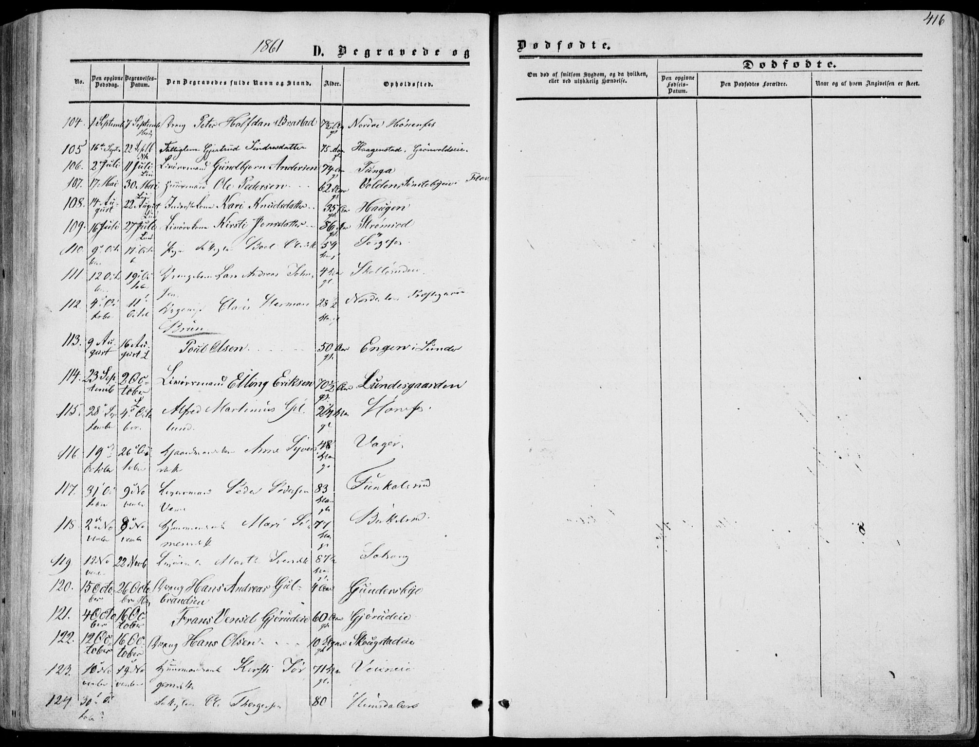 Norderhov kirkebøker, AV/SAKO-A-237/F/Fa/L0012: Parish register (official) no. 12, 1856-1865, p. 416