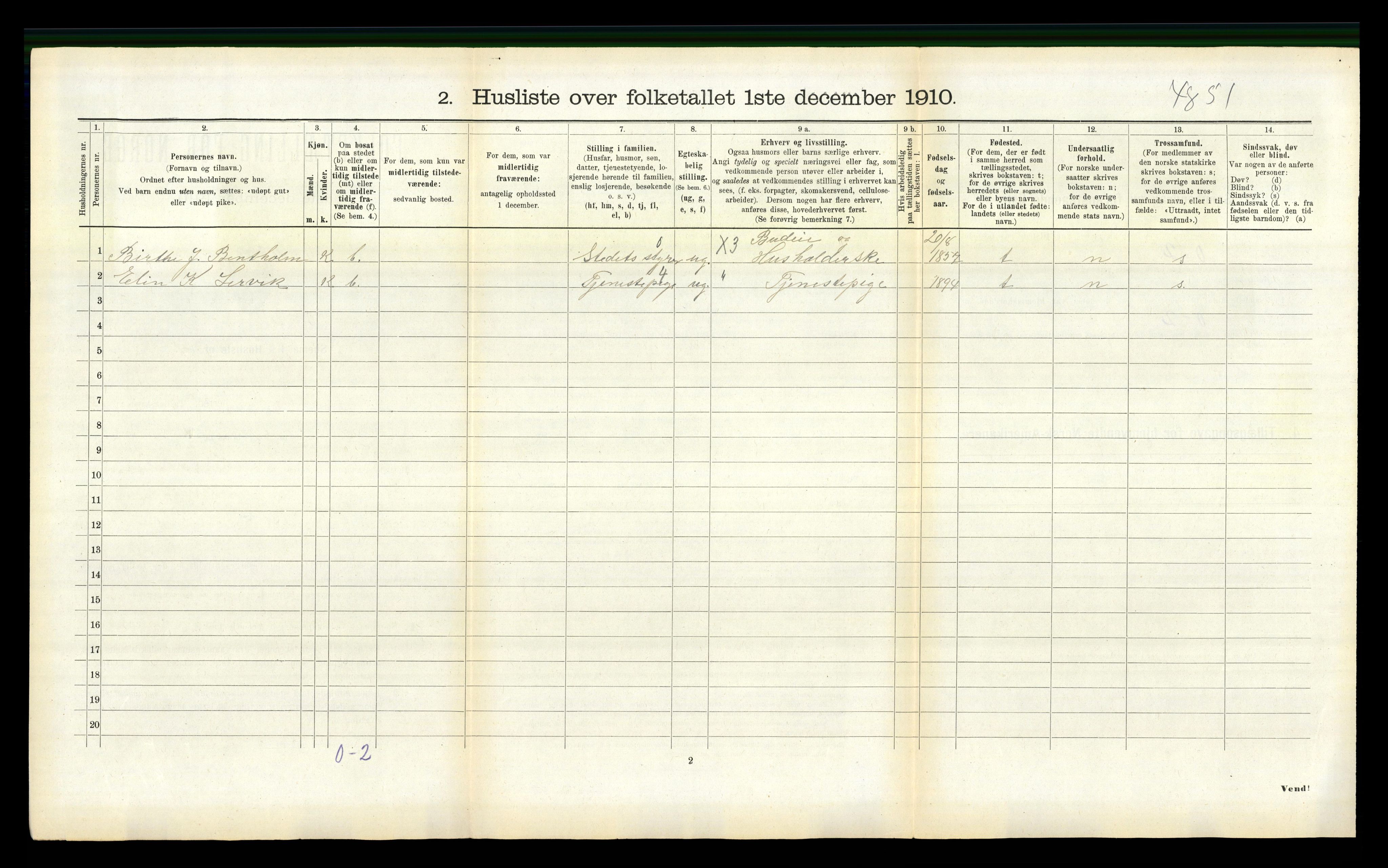 RA, 1910 census for Herøy, 1910, p. 1025