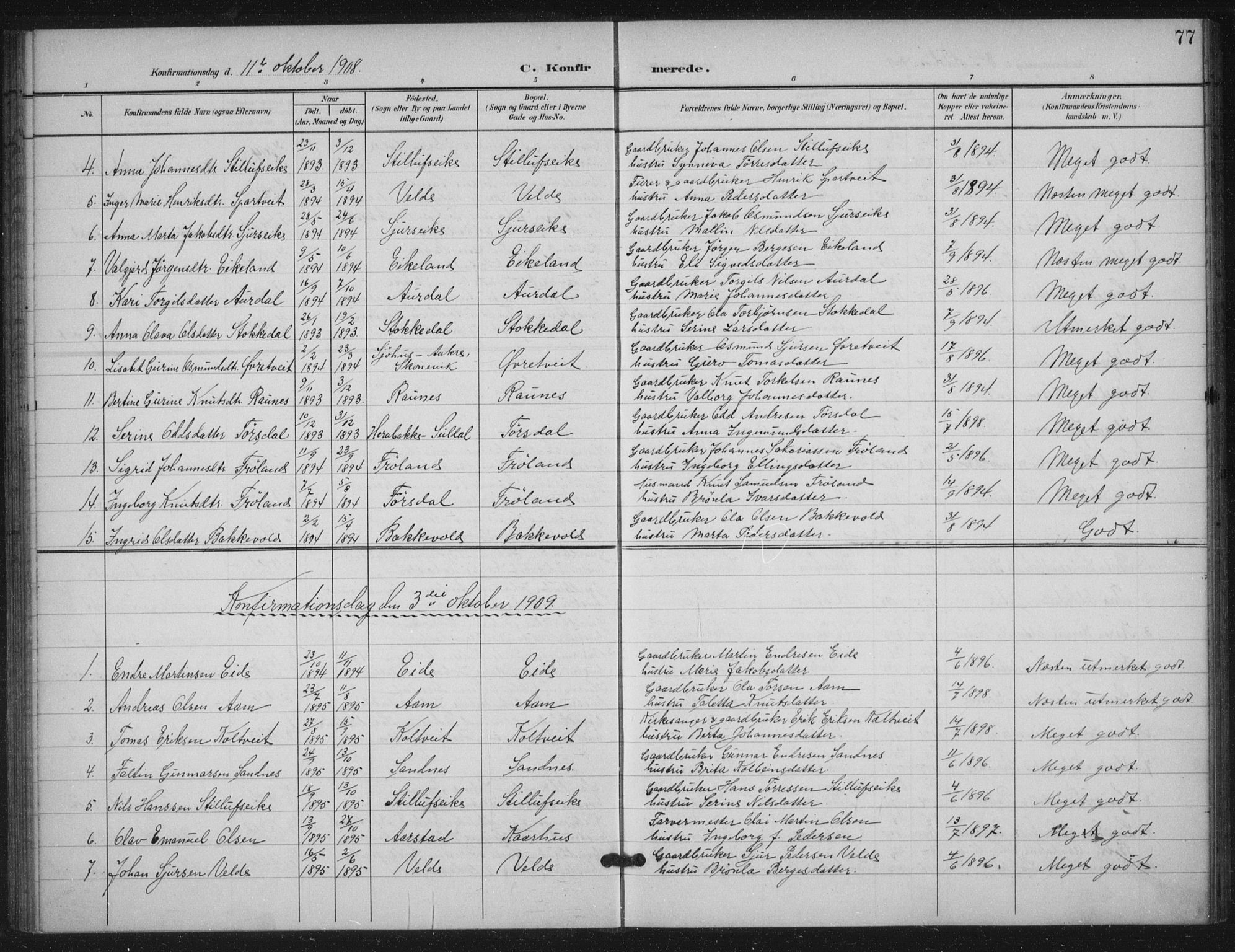 Skjold sokneprestkontor, SAST/A-101847/H/Ha/Haa/L0012: Parish register (official) no. A 12, 1899-1915, p. 77