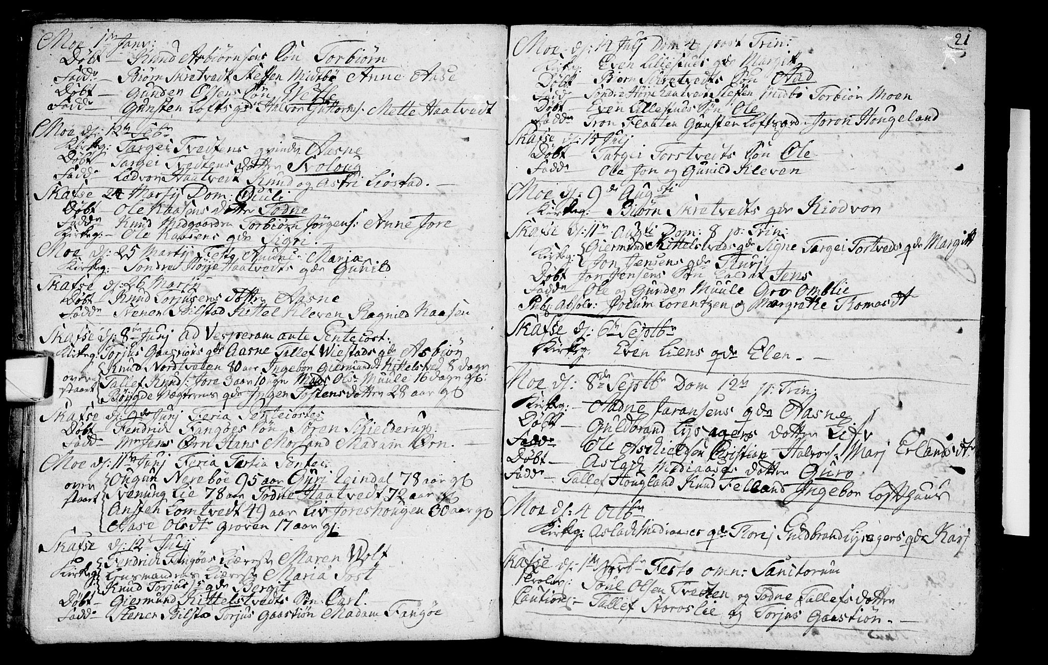 Mo kirkebøker, SAKO/A-286/F/Fa/L0001: Parish register (official) no. I 1, 1724-1748, p. 21