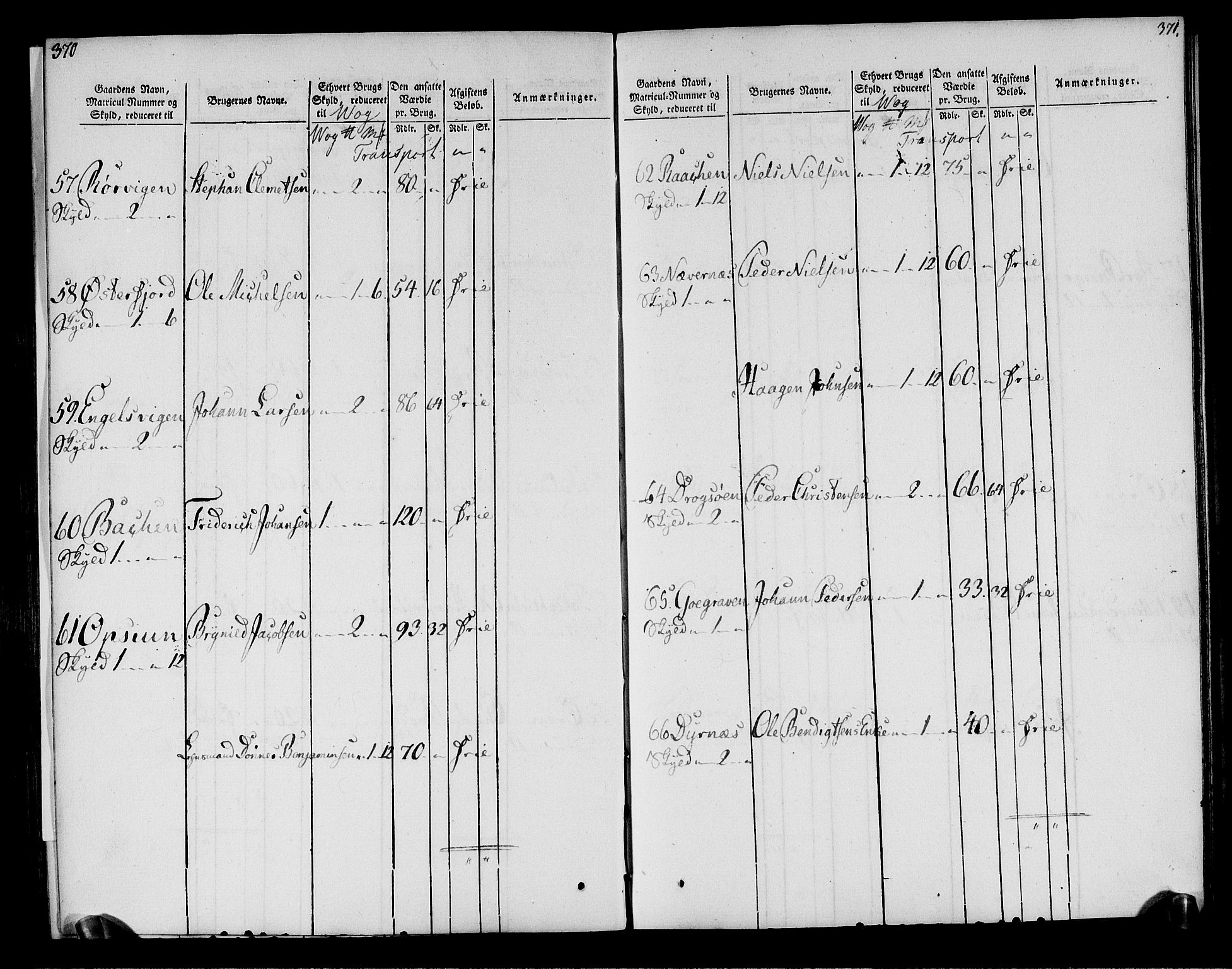 Rentekammeret inntil 1814, Realistisk ordnet avdeling, AV/RA-EA-4070/N/Ne/Nea/L0158: Helgeland fogderi. Oppebørselsregister, 1803-1804, p. 189