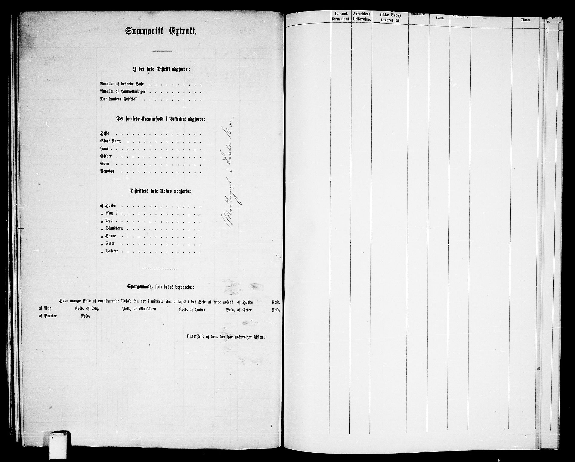 RA, 1865 census for Bjørnør, 1865, p. 152