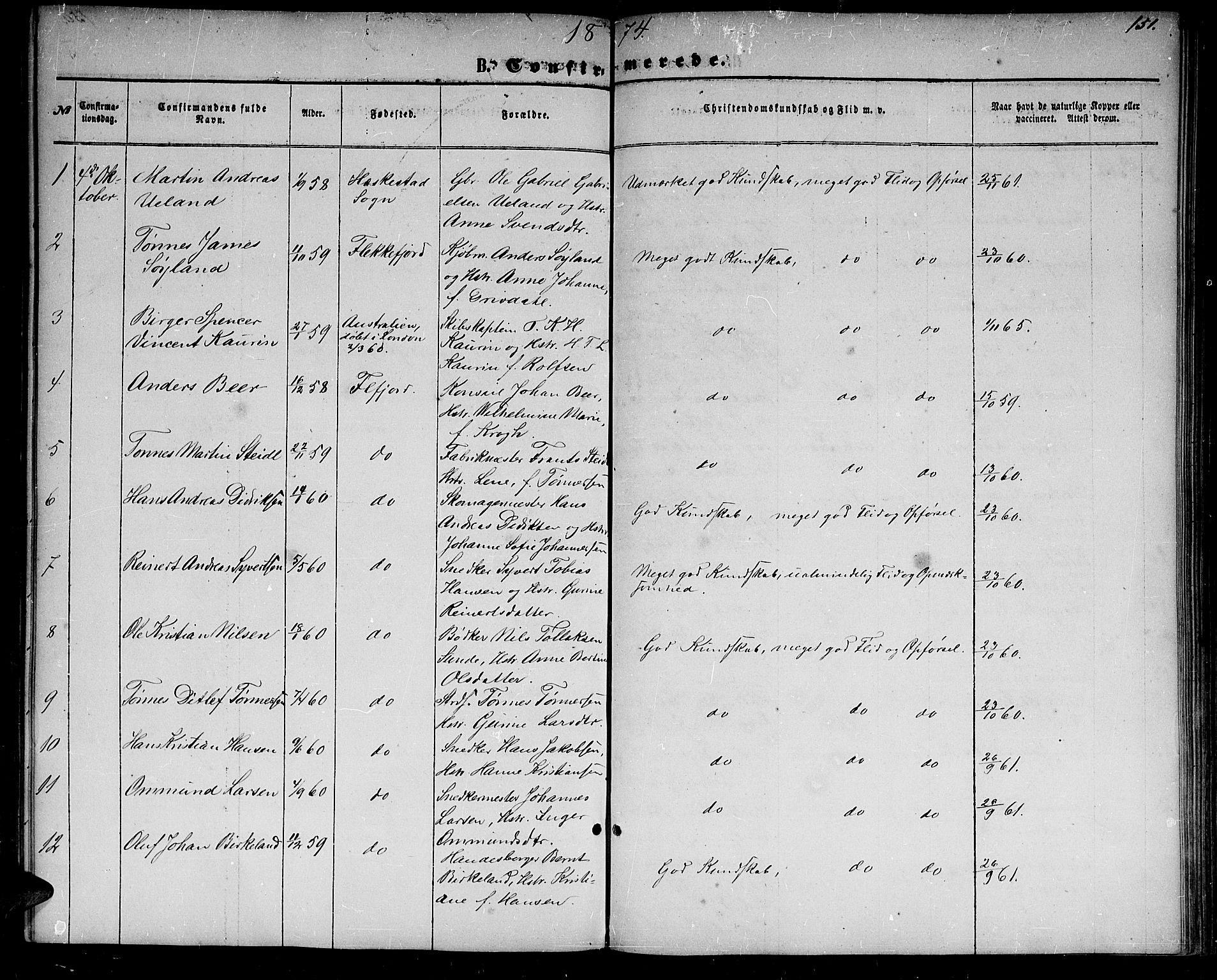 Flekkefjord sokneprestkontor, SAK/1111-0012/F/Fb/Fbc/L0006: Parish register (copy) no. B 6, 1866-1879, p. 151