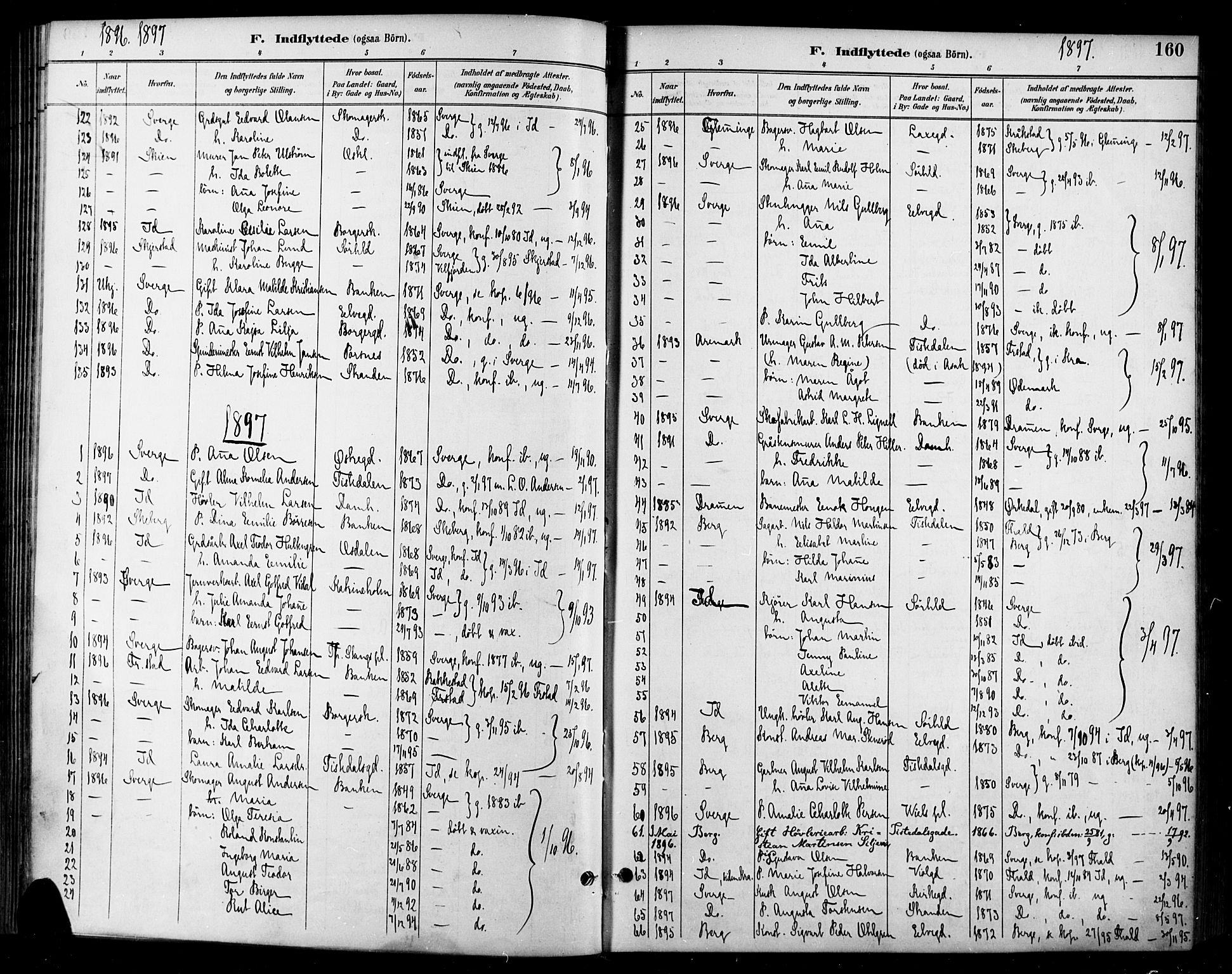 Halden prestekontor Kirkebøker, SAO/A-10909/F/Fa/L0014: Parish register (official) no. I 14, 1890-1906, p. 160