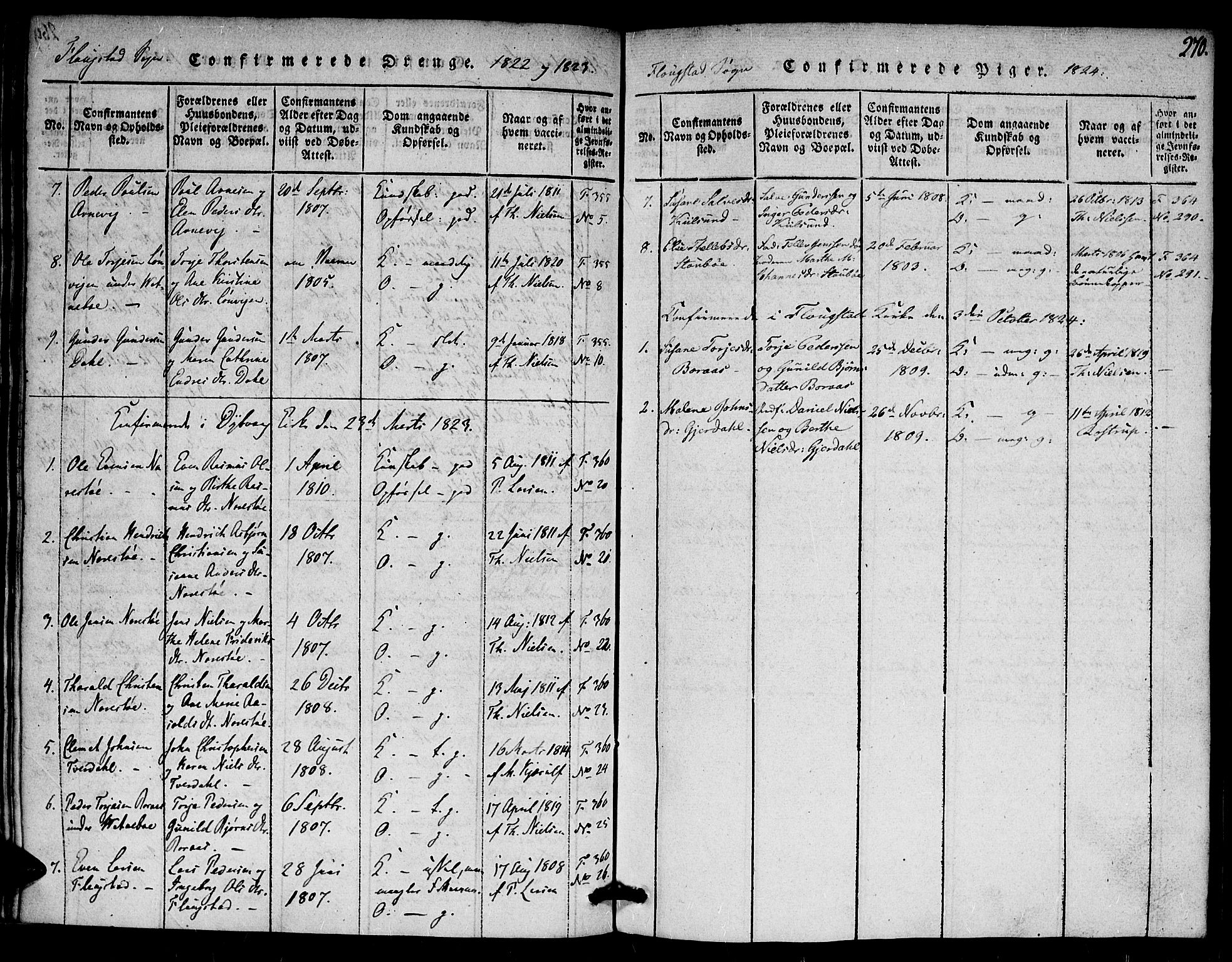 Dypvåg sokneprestkontor, AV/SAK-1111-0007/F/Fa/Faa/L0003: Parish register (official) no. A 3 /2, 1817-1824, p. 270