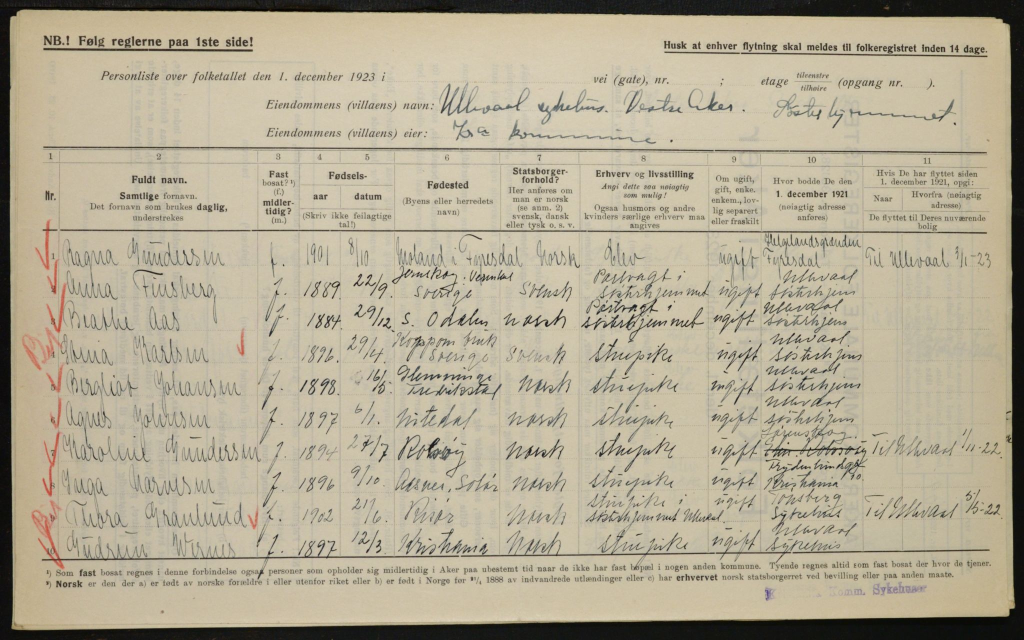 , Municipal Census 1923 for Aker, 1923, p. 9950