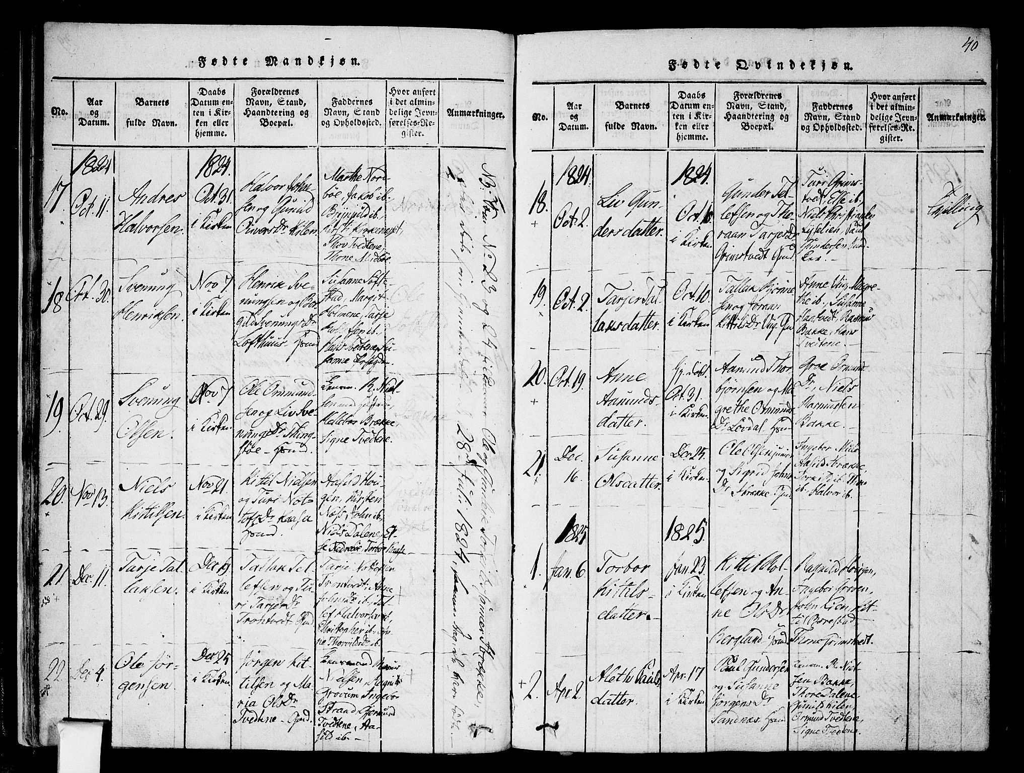 Nissedal kirkebøker, SAKO/A-288/F/Fa/L0002: Parish register (official) no. I 2, 1814-1845, p. 40
