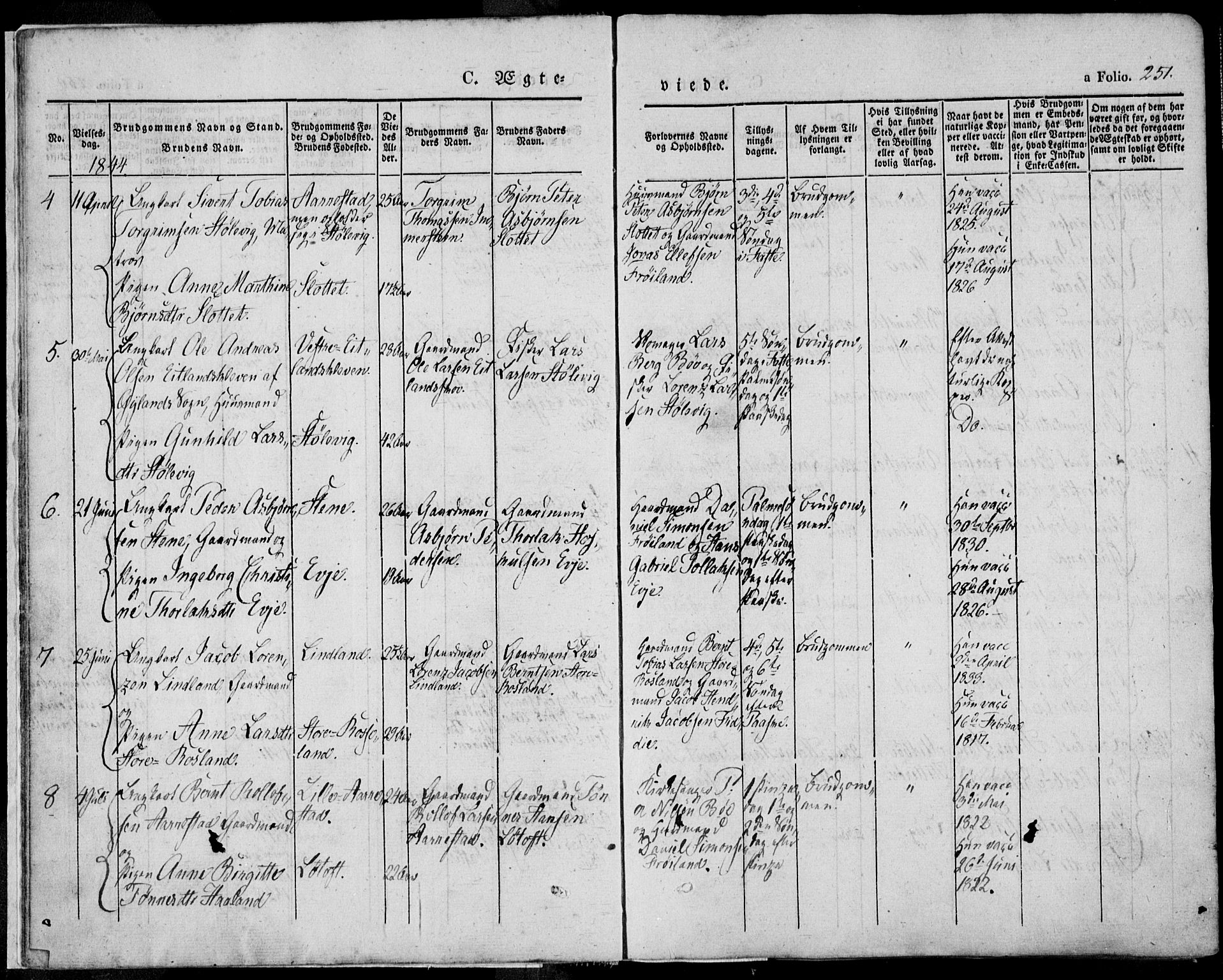 Sokndal sokneprestkontor, AV/SAST-A-101808: Parish register (official) no. A 8.2, 1842-1857, p. 251