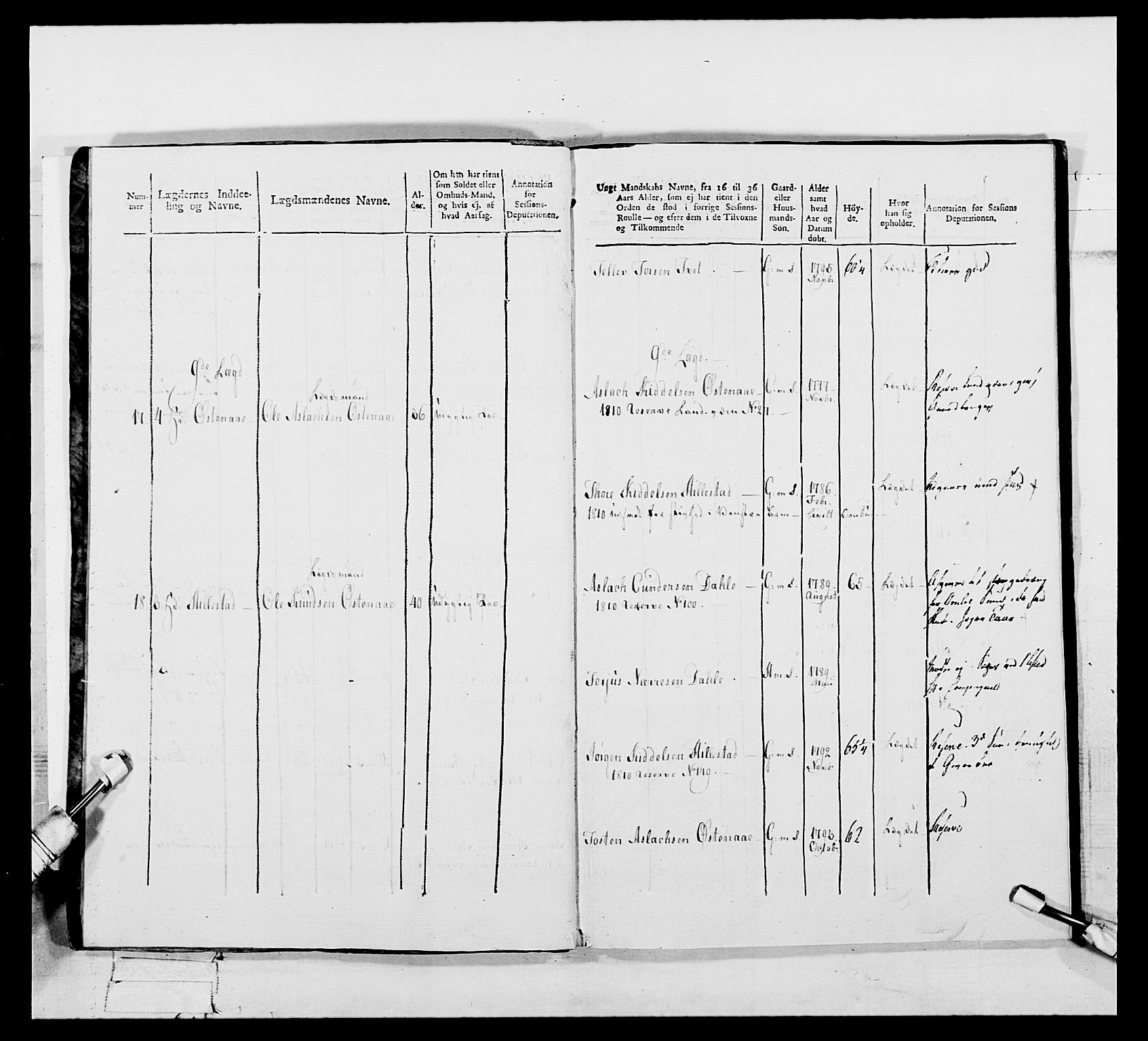 Generalitets- og kommissariatskollegiet, Det kongelige norske kommissariatskollegium, AV/RA-EA-5420/E/Eh/L0112: Vesterlenske nasjonale infanteriregiment, 1812, p. 125