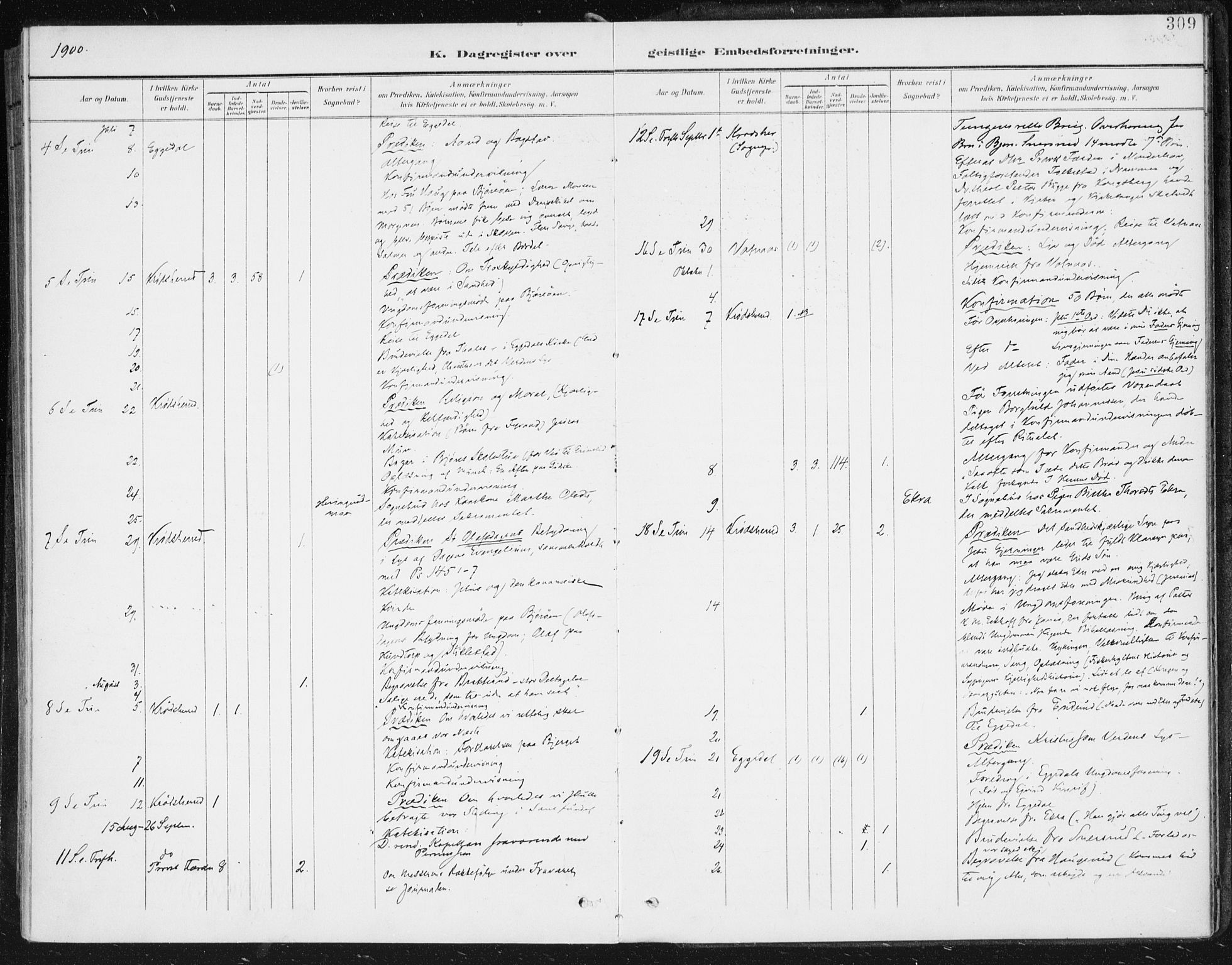 Krødsherad kirkebøker, AV/SAKO-A-19/F/Fa/L0007: Parish register (official) no. 7, 1900-1915, p. 309