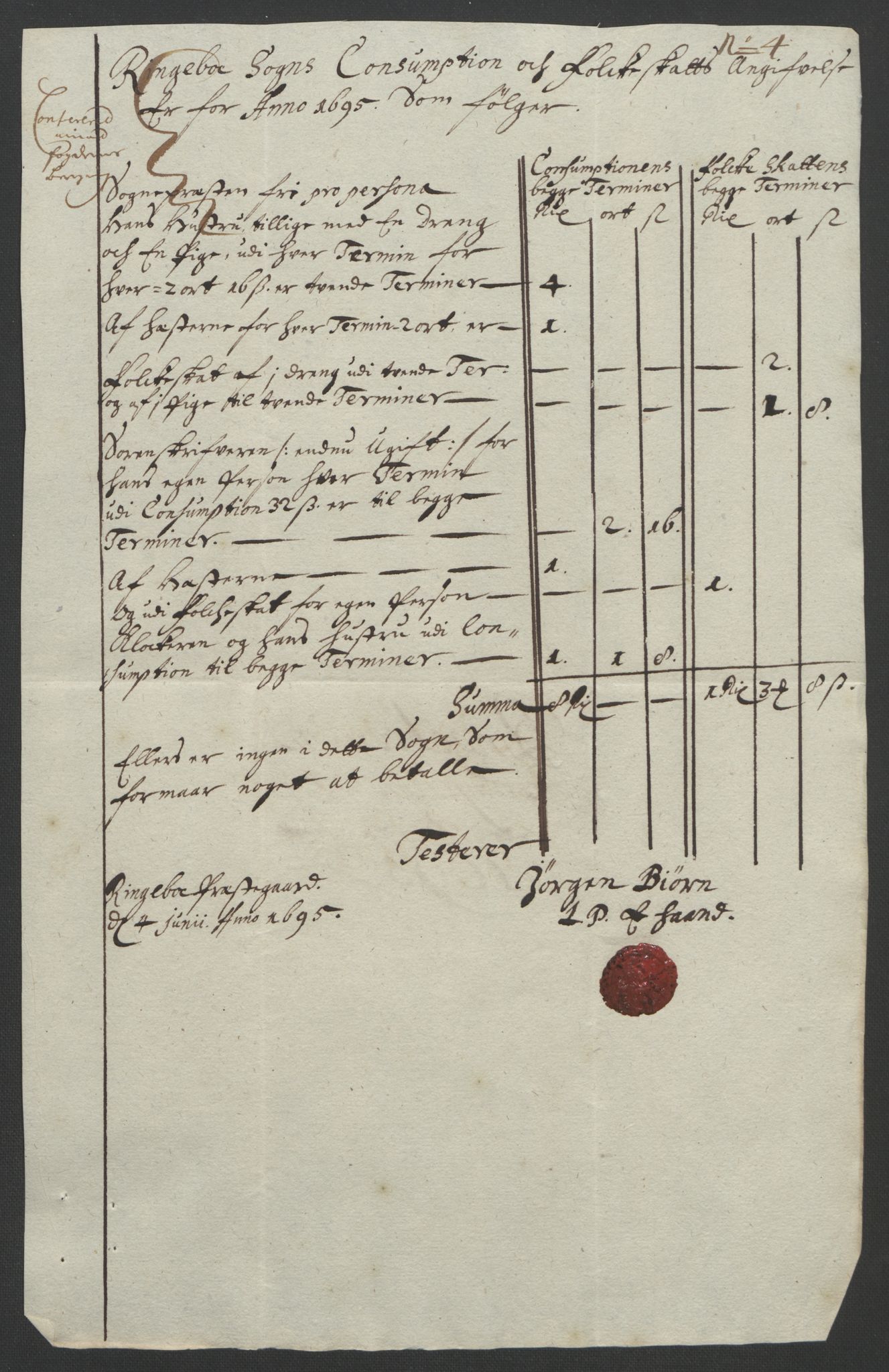 Rentekammeret inntil 1814, Reviderte regnskaper, Fogderegnskap, AV/RA-EA-4092/R17/L1169: Fogderegnskap Gudbrandsdal, 1695, p. 149