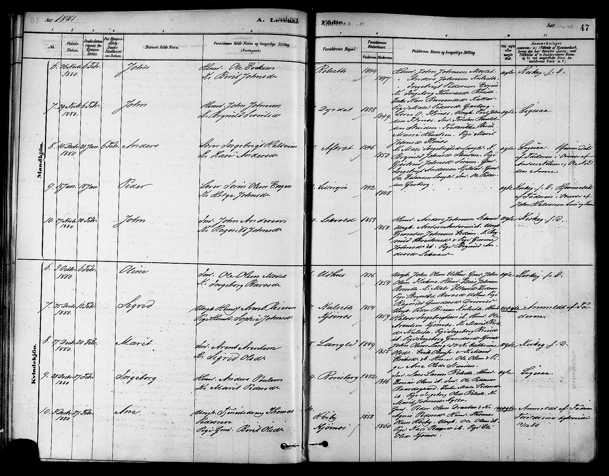 Ministerialprotokoller, klokkerbøker og fødselsregistre - Sør-Trøndelag, SAT/A-1456/695/L1148: Parish register (official) no. 695A08, 1878-1891, p. 47