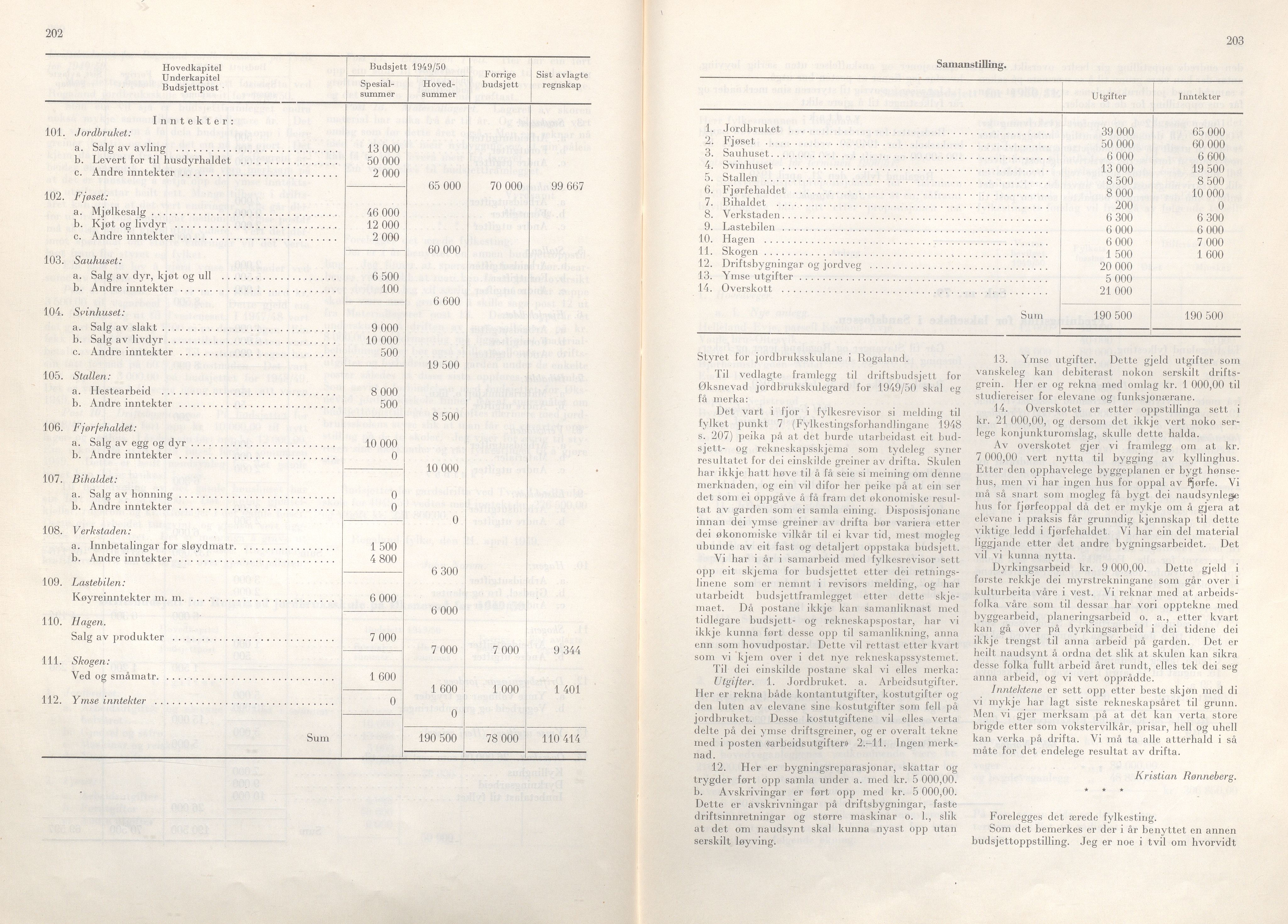 Rogaland fylkeskommune - Fylkesrådmannen , IKAR/A-900/A/Aa/Aaa/L0068: Møtebok , 1949, p. 202-203