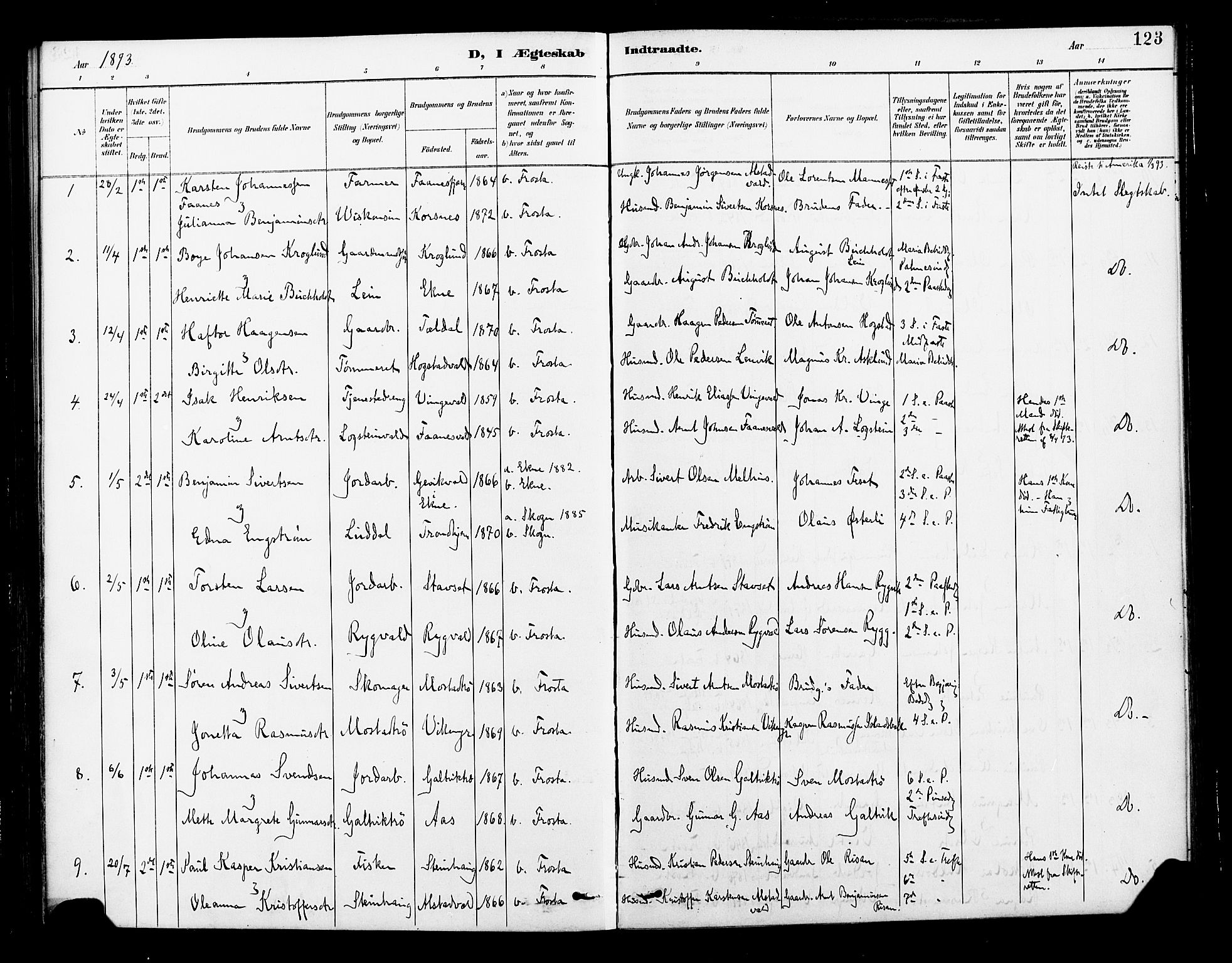 Ministerialprotokoller, klokkerbøker og fødselsregistre - Nord-Trøndelag, AV/SAT-A-1458/713/L0121: Parish register (official) no. 713A10, 1888-1898, p. 123