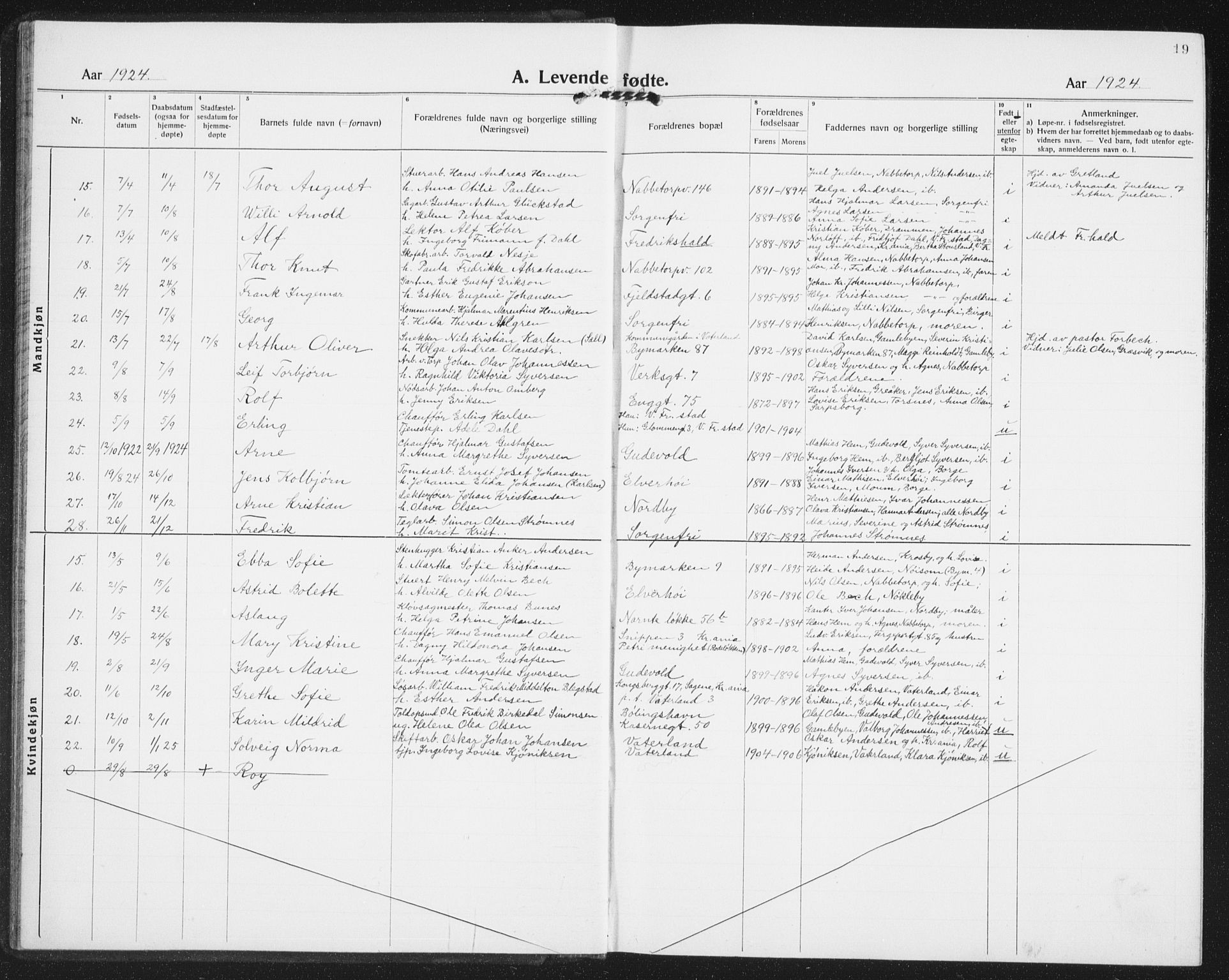 Østre Fredrikstad prestekontor Kirkebøker, AV/SAO-A-10907/G/Ga/L0003: Parish register (copy) no. 3, 1920-1940, p. 19