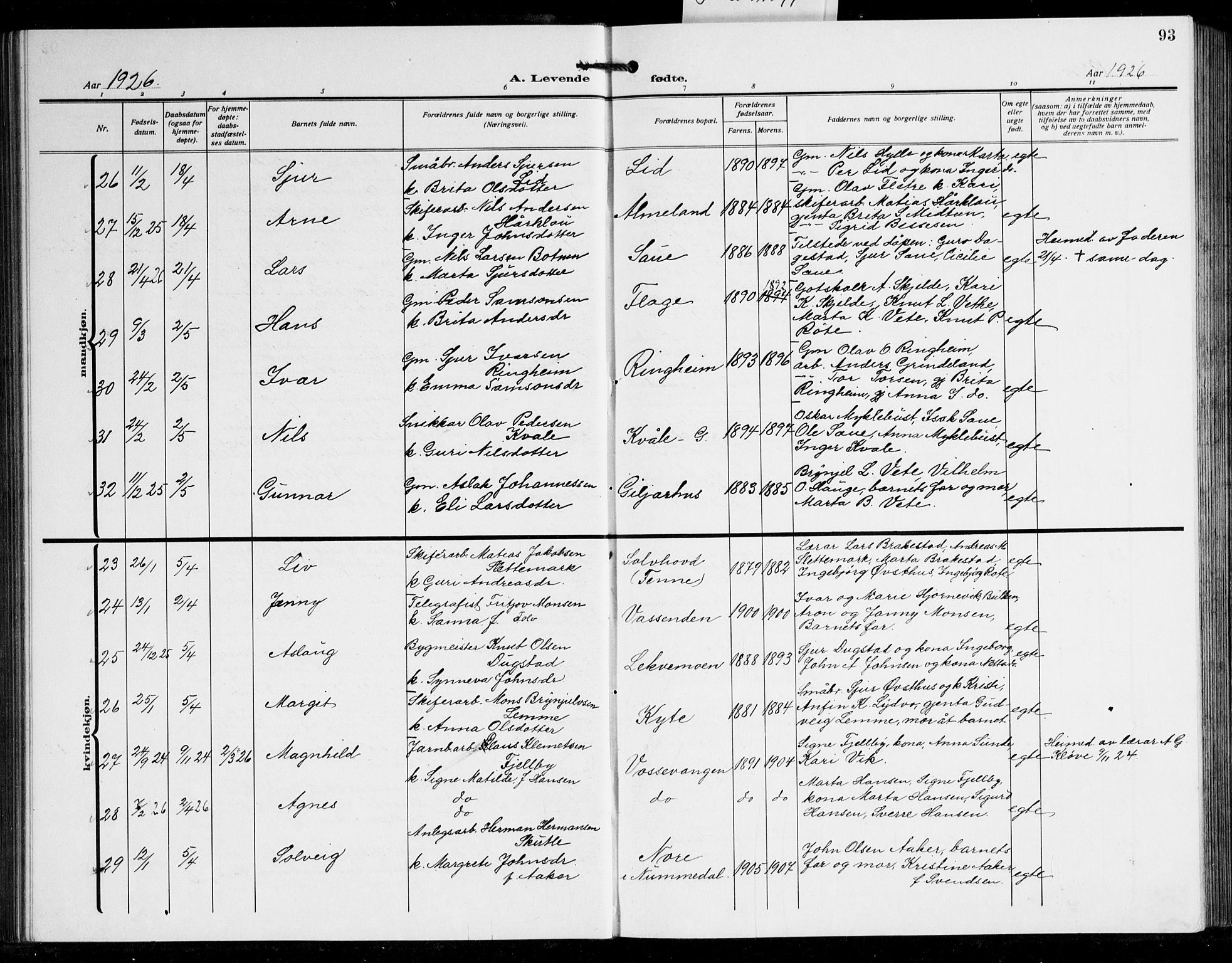 Voss sokneprestembete, AV/SAB-A-79001/H/Hab: Parish register (copy) no. C 4, 1920-1944, p. 93